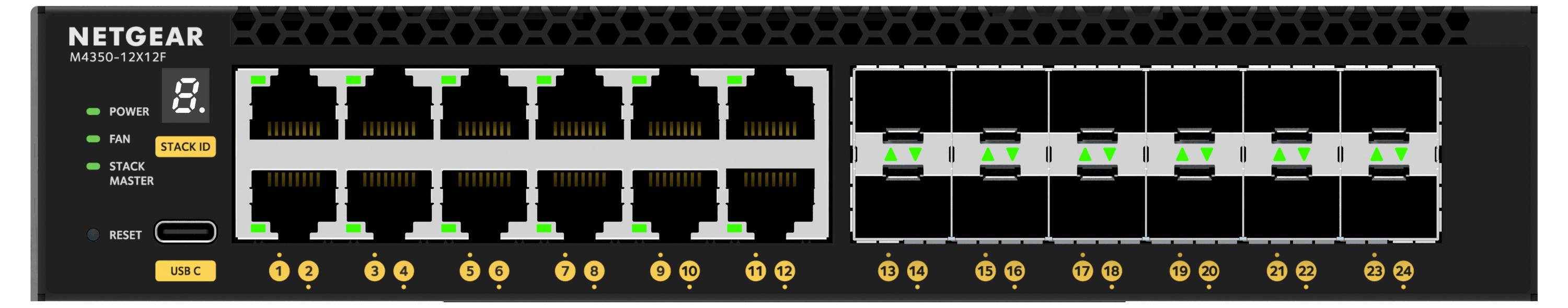Vorderansicht eines NETGEAR 16-Port-Netzwerk-Switches mit Status-LEDs, Ethernet-Anschlüssen und einem USB-Anschluss auf der linken Seite.