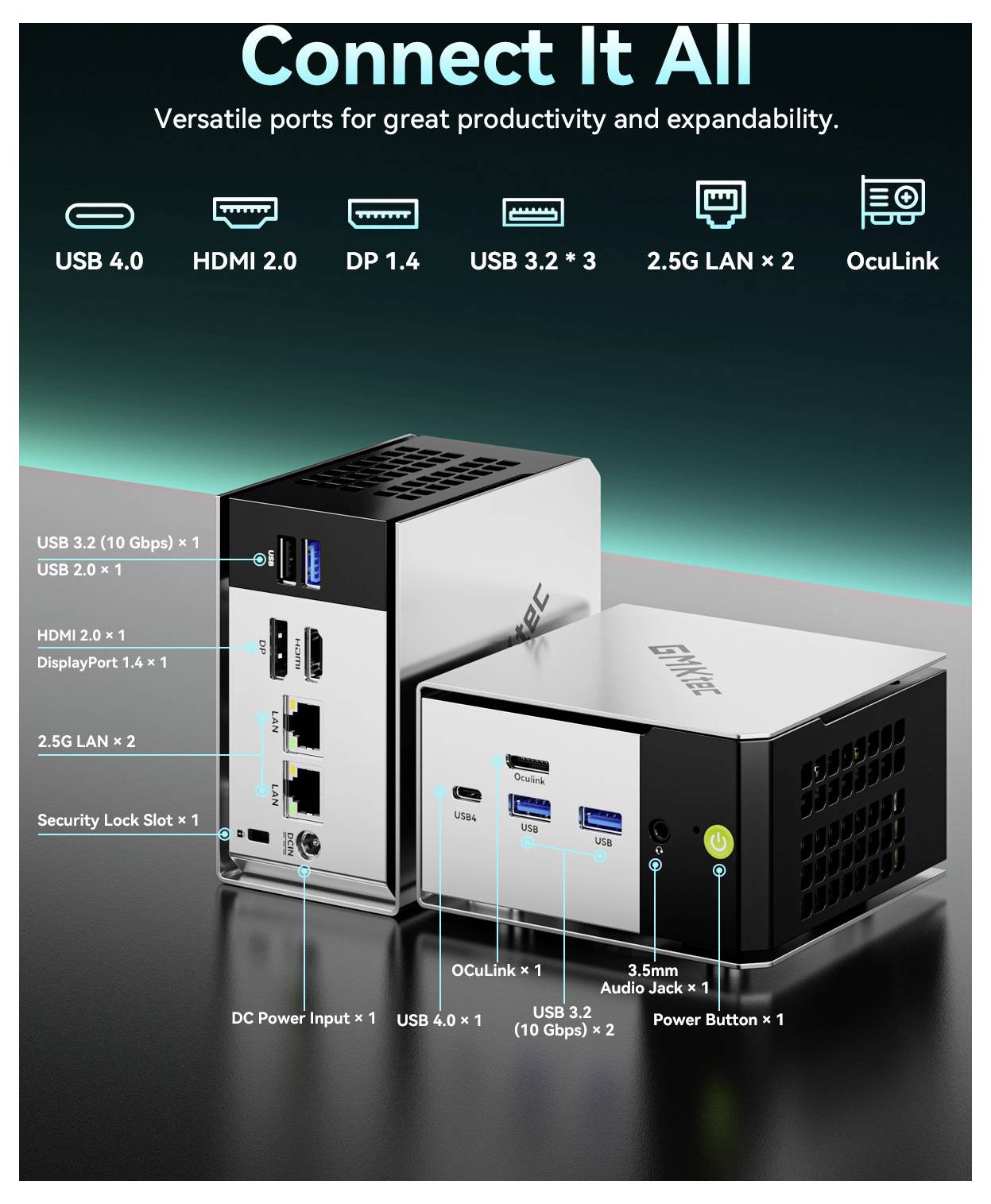 Diagramm eines Mini-PCs mit der Aufschrift 