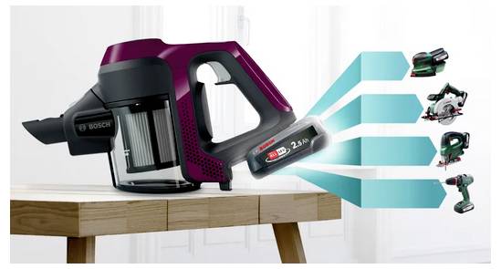 Bosch Unlimited 6 BCS6111P Akku-Handstaubsauger 18V 18V Beutellos, inkl. Akku