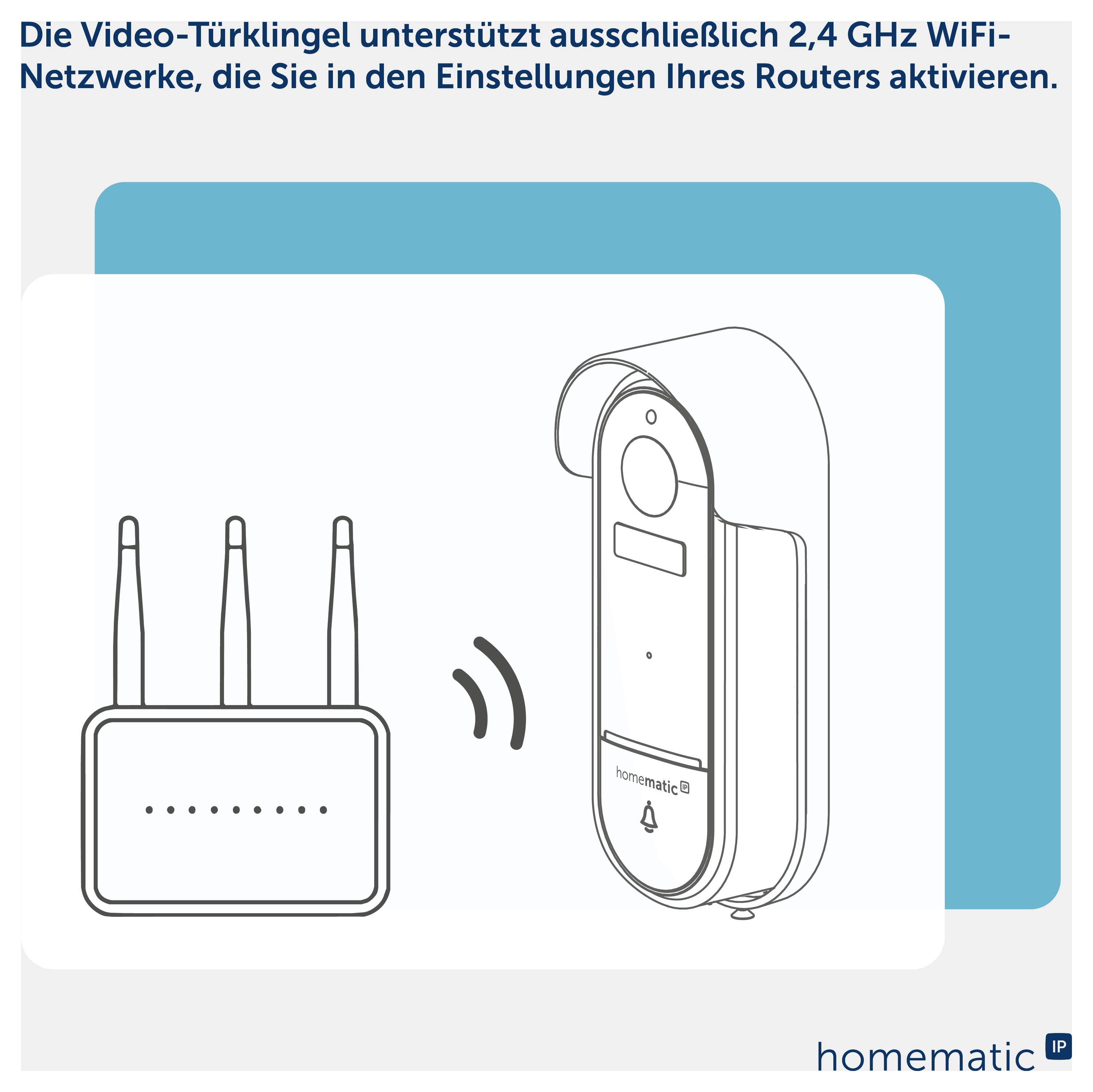Grafik: Video-Türklingel unterstützt nur 2,4-GHz-WLAN; Router und Türklingel mit Funkverbindung dargestellt.