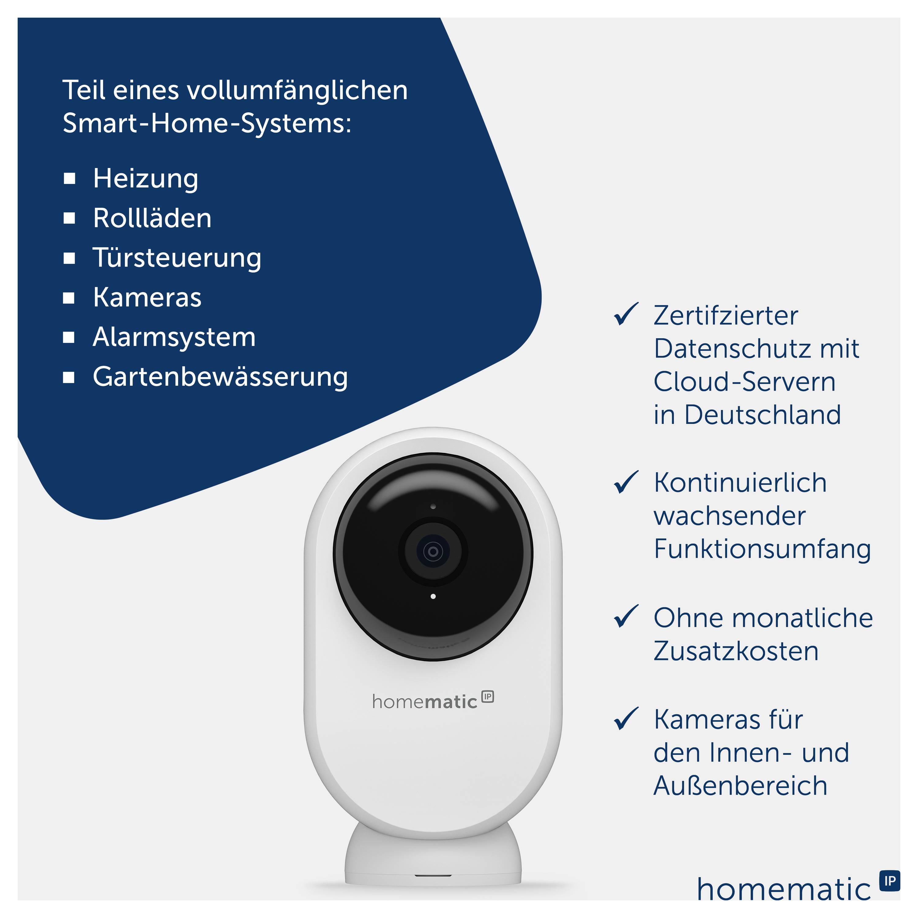 Werbung für ein Smart-Home-System mit Kamera: Steuerung von Heizung, Rollläden, Türen, Kameras, Alarm und Gartenbewässerung; Datenschutz in Deutschland, keine Zusatzkosten.