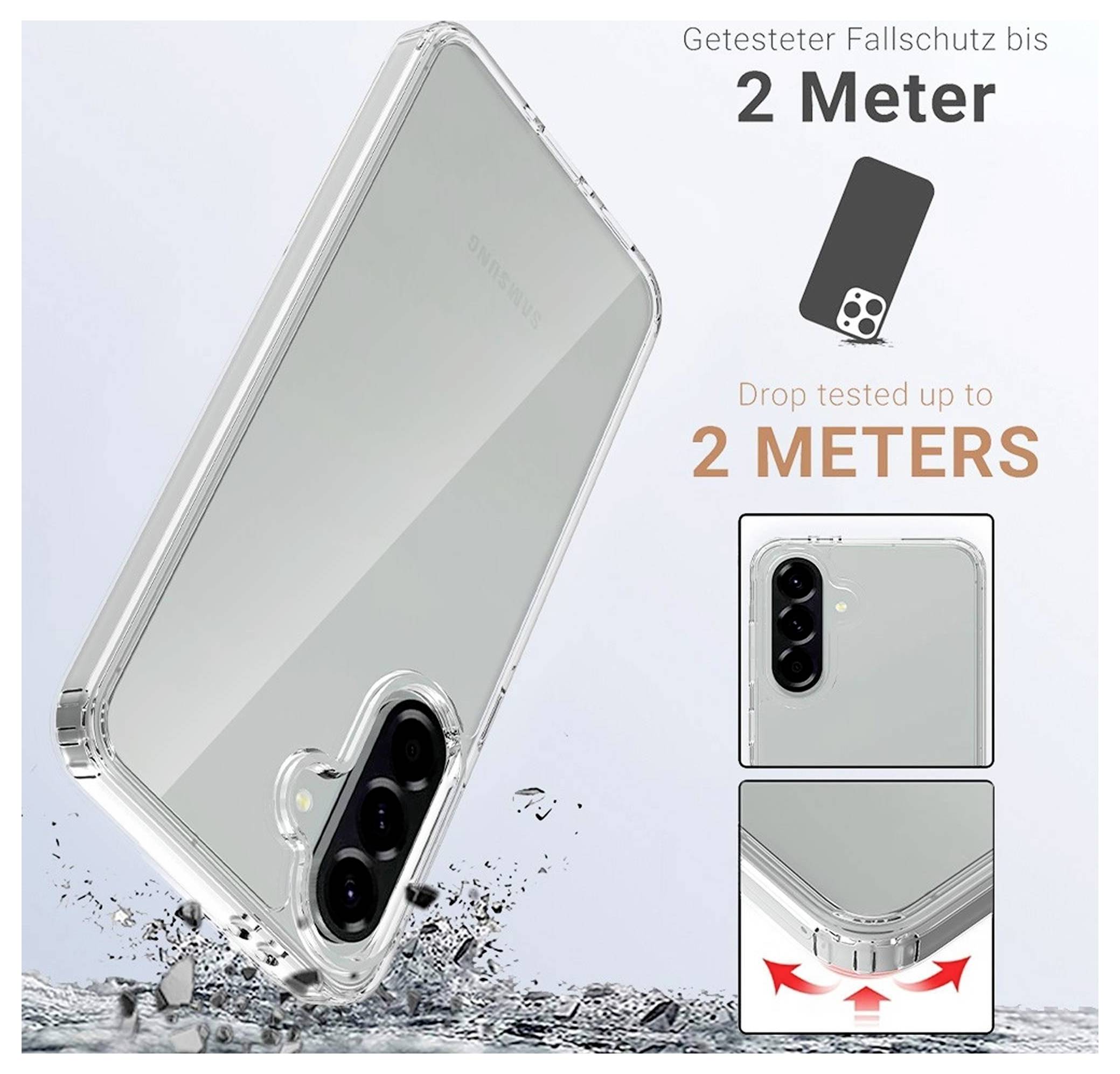Transparente Handyhülle, die bei Falltests aus 2 Metern Höhe getestet wurde, mit einem illustrierten Smartphone, das fällt und von Wasser sowie Aufpralltrümmern abprallt.