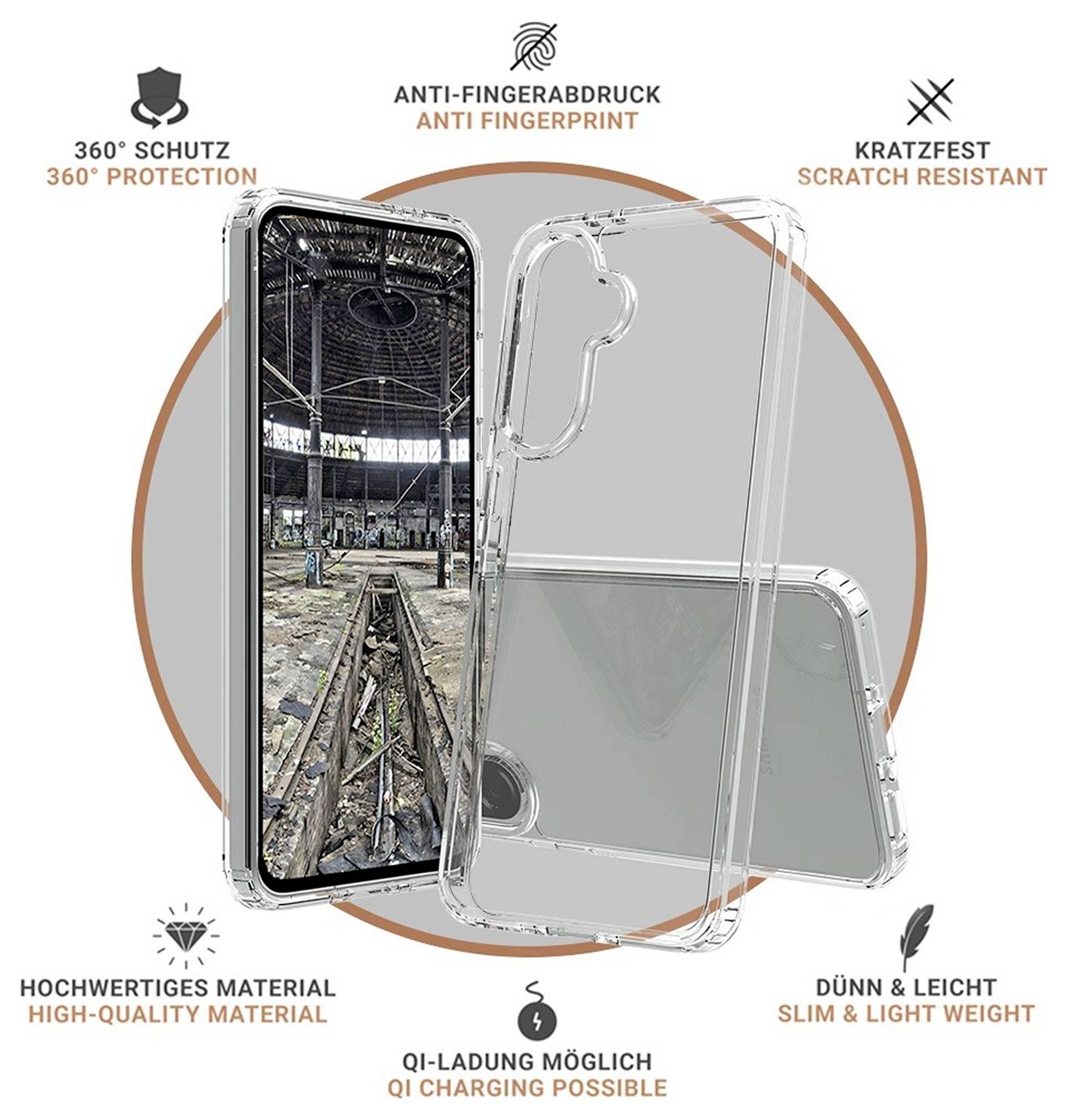 Werbegrafikk einer transparenten Handyhülle mit 360°-Schutz, antifingerprint, kratzfest, hochwertigem Material, Qi-Ladegerät kompatibel und schlankem, leichtgewichtigem Design.