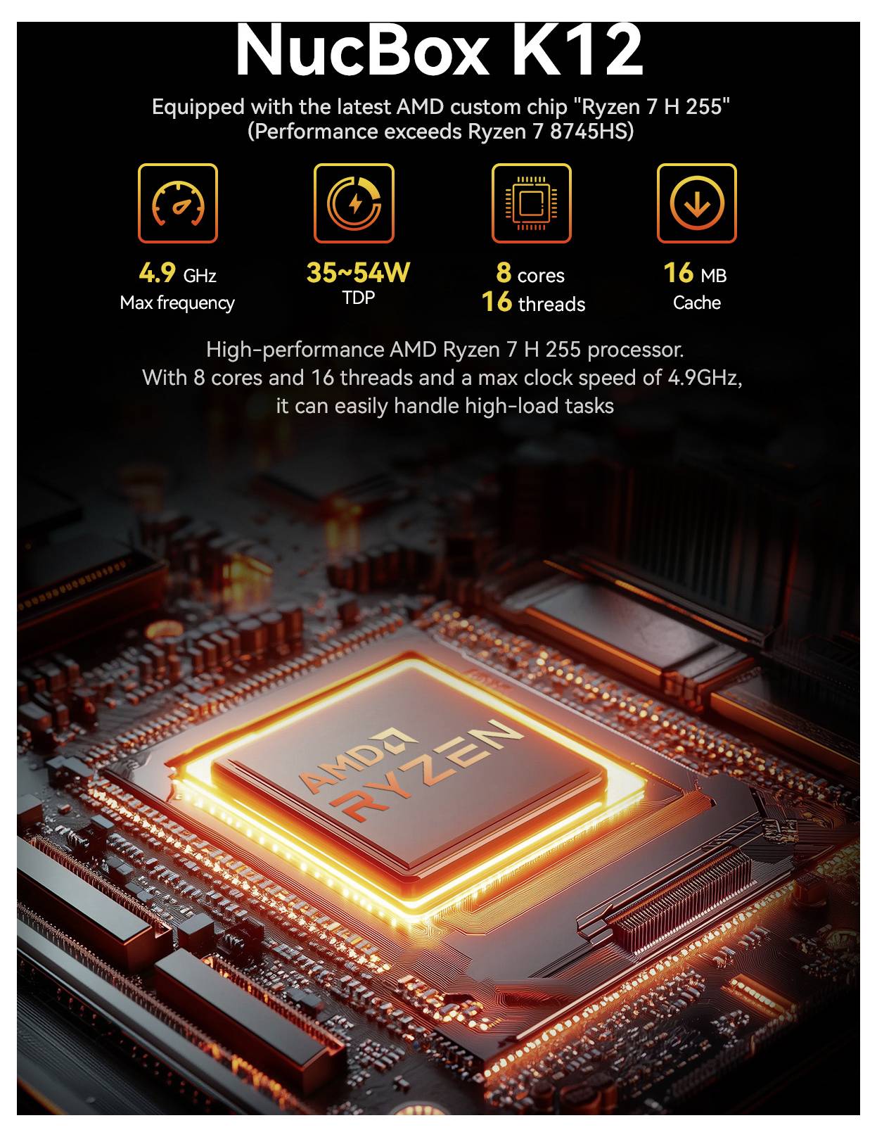 Werbegrafikfür NucBox K12 mit AMD Ryzen 7 H 255 CPU: 4,9 GHz maximal, 35-54W TDP, 8 Kerne/16 Threads, 16MB Cache.