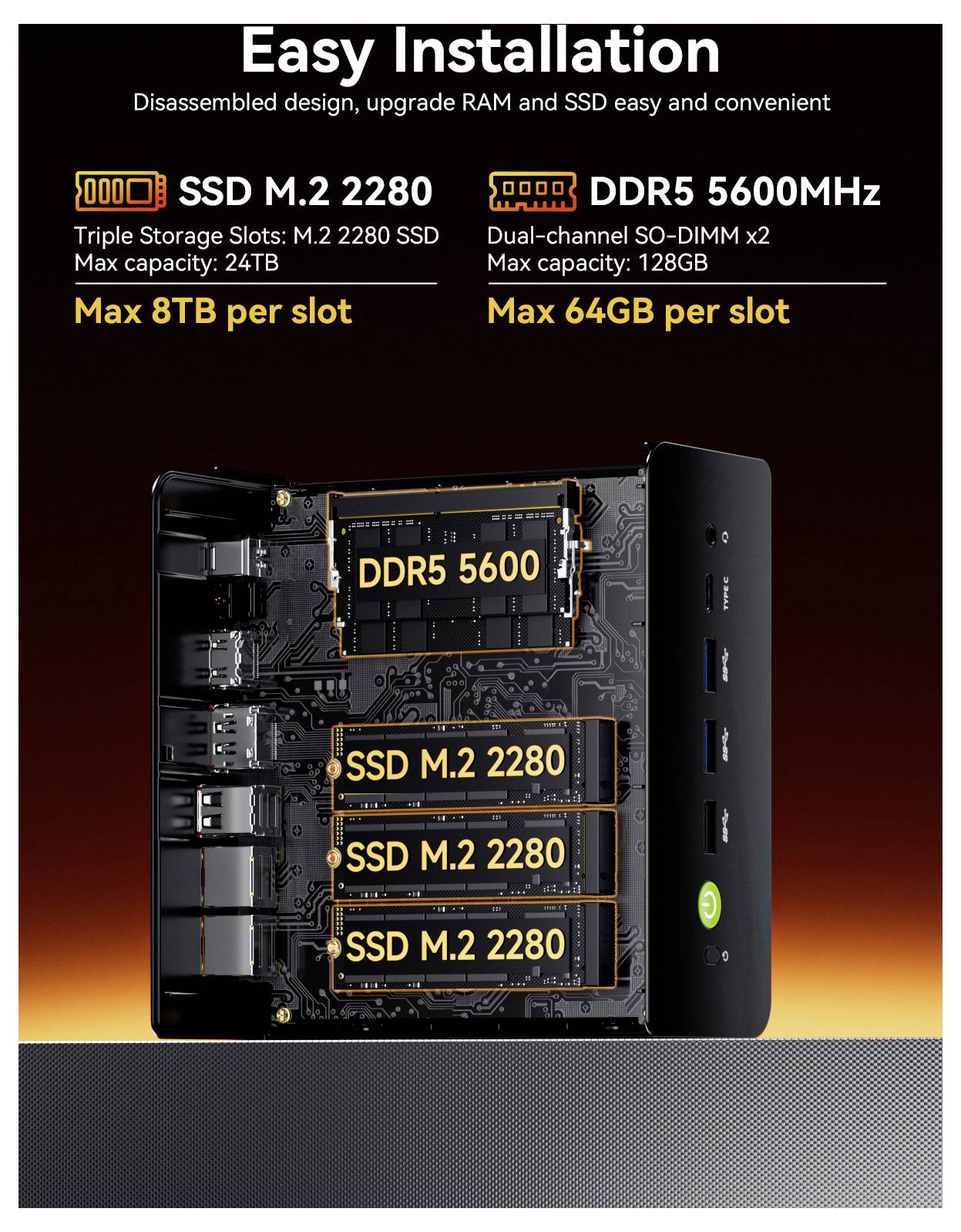 Infografik eines Mini-PCs mit einfacher Installation: DDR5 5600MHz Dual-Channel-RAM und bis zu drei SSD-M.2-2280-Steckplätze mit aufgelisteten maximalen Kapazitäten.