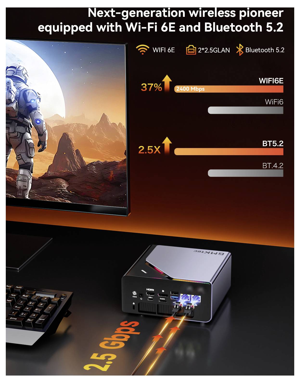 Werbegrafik für einen Mini-PC: „Bahnbrechender Pionier der nächsten Generation mit Wi-Fi 6E und Bluetooth 5.2