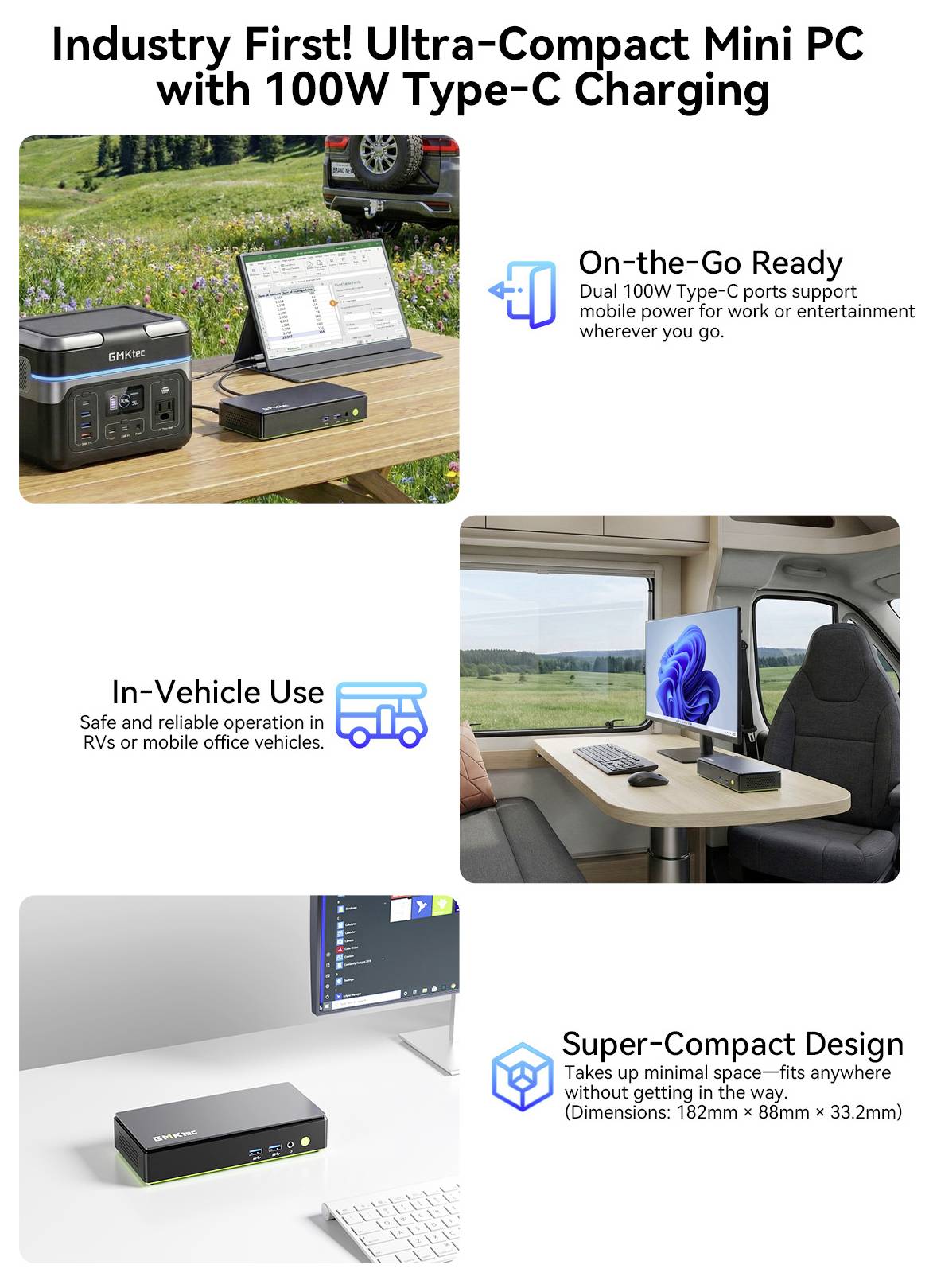 Werbegrafik für einen ultra-kompakten Mini-PC mit 100W USB-C-Laden, die Outdoor-, In-Fahrzeug- und Schreibtischnutzung zeigt; hebt portables, platzsparendes Design und mobile Stromversorgung hervor.