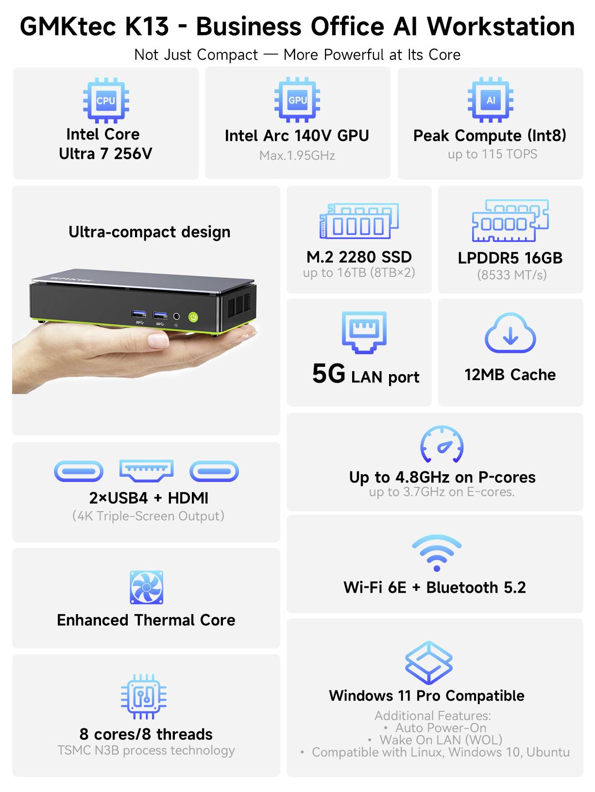 GMKtec Mini PC K13-1 Intel® Core™ Ultra 7 256V Intel® Core™ Ultra 7 256V 4.8GHz 16GB RAM 1TB SSD Intel Arc™ 140V Win 11 Pro K13-1