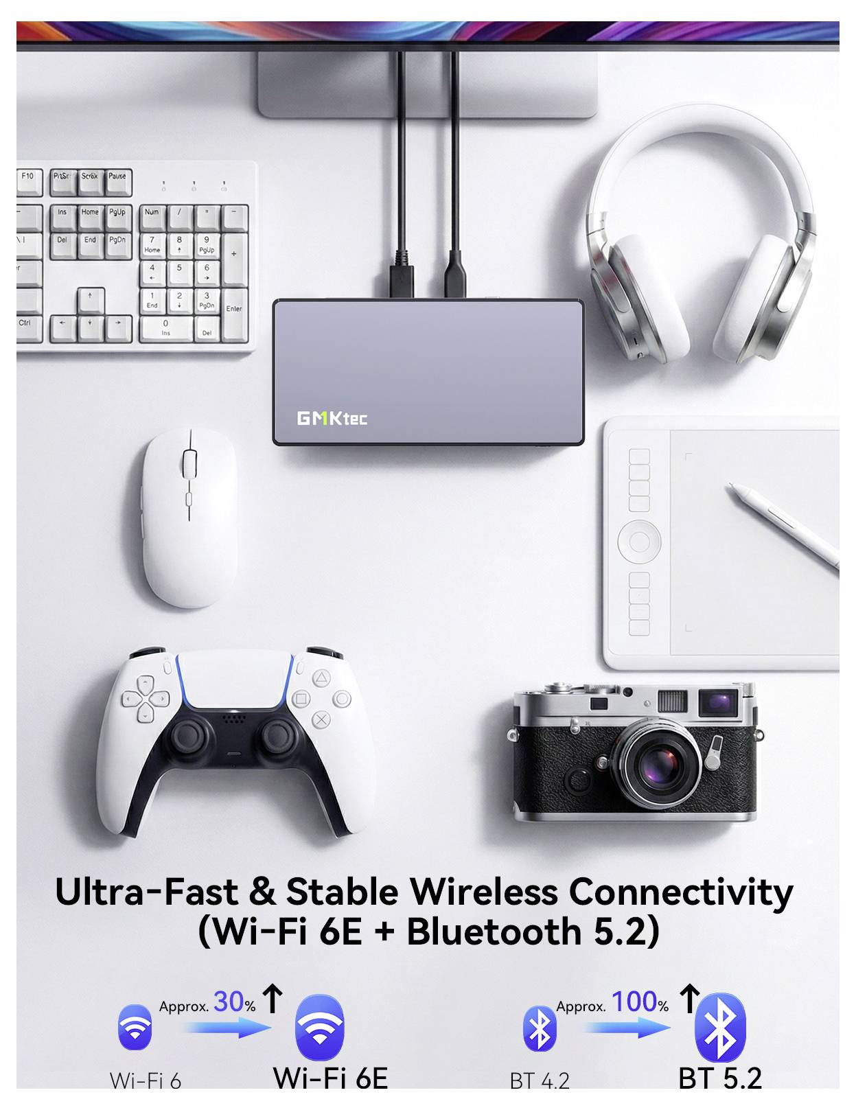 GMKtec Mini PC K13-1 Intel® Core™ Ultra 7 256V Intel® Core™ Ultra 7 256V 4.8GHz 16GB RAM 1TB SSD Intel Arc™ 140V Win 11 Pro K13-1