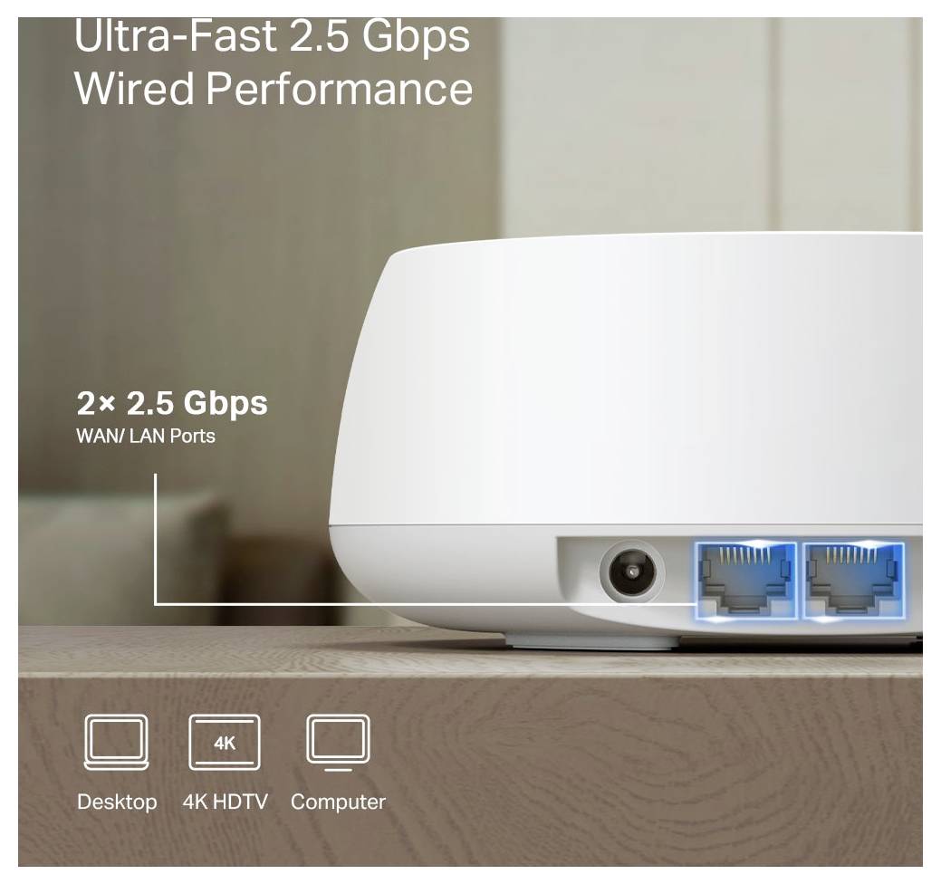 Router-Aktion zeigt „Ultraschnelle 2,5-Gbps-Kabelgebundene Leistung