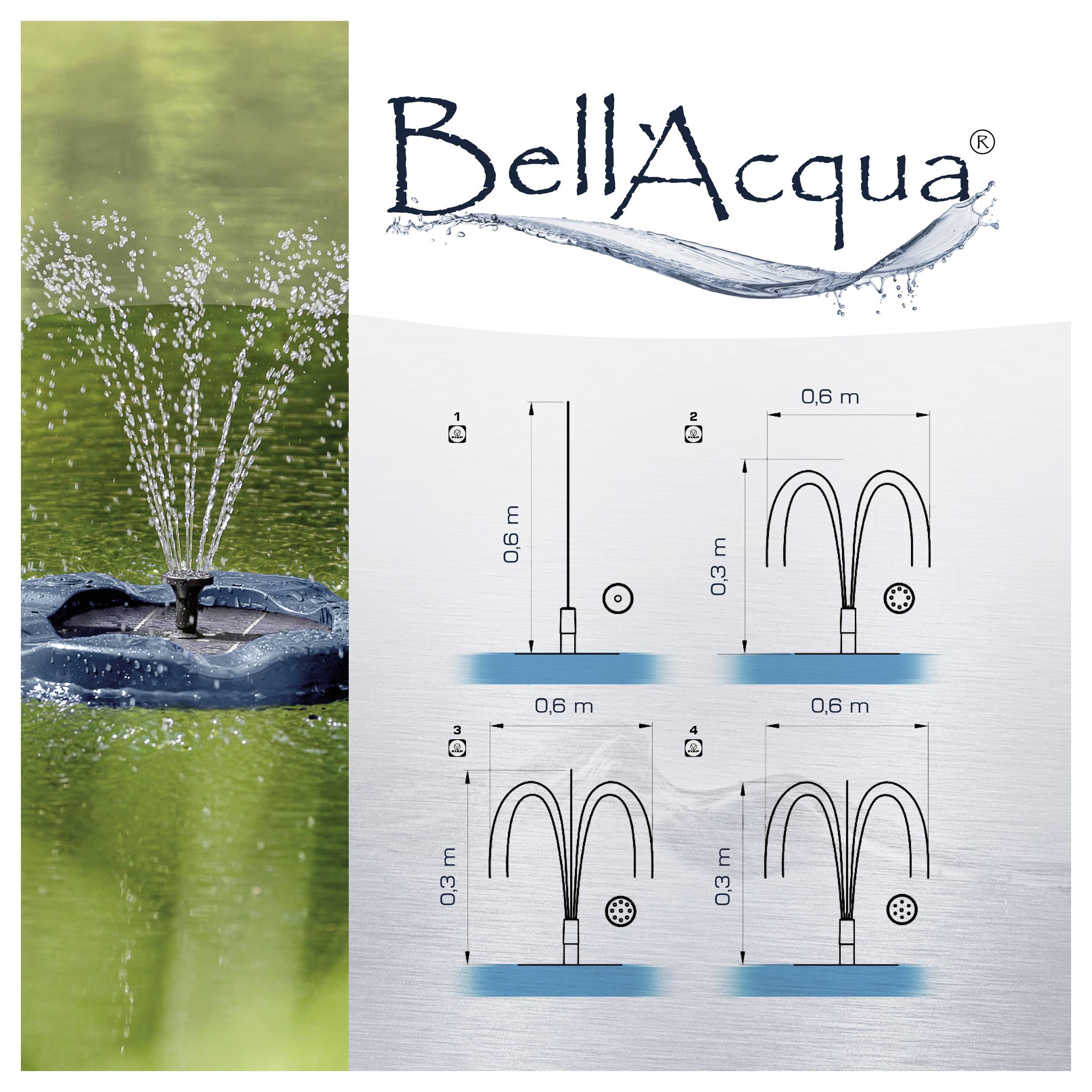 FIAP 3001 Bell´Acqua® SOLAR FOUNTAIN PRO Schwimmende Solarteichpumpe