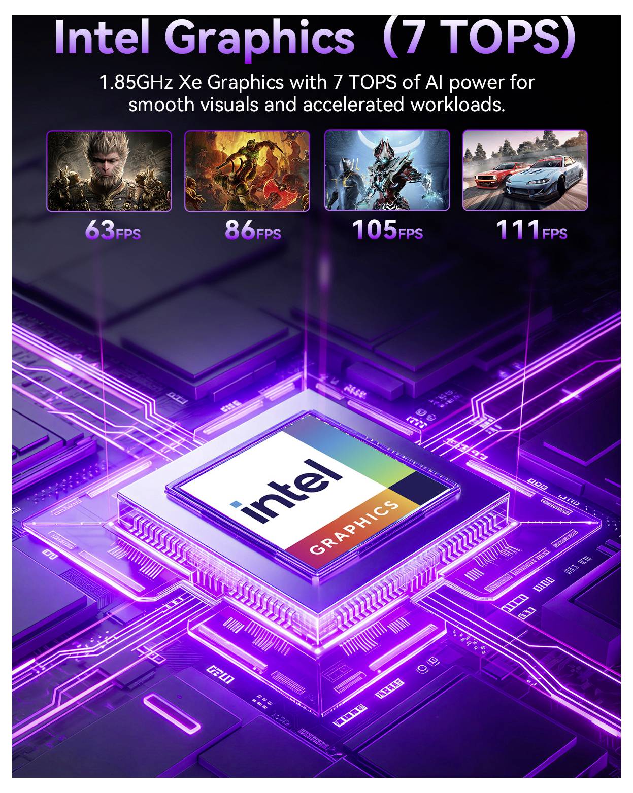 Intel Graphics Werbeanzeige mit einem leuchtenden Chip mit der Beschriftung „intel GRAPHICS