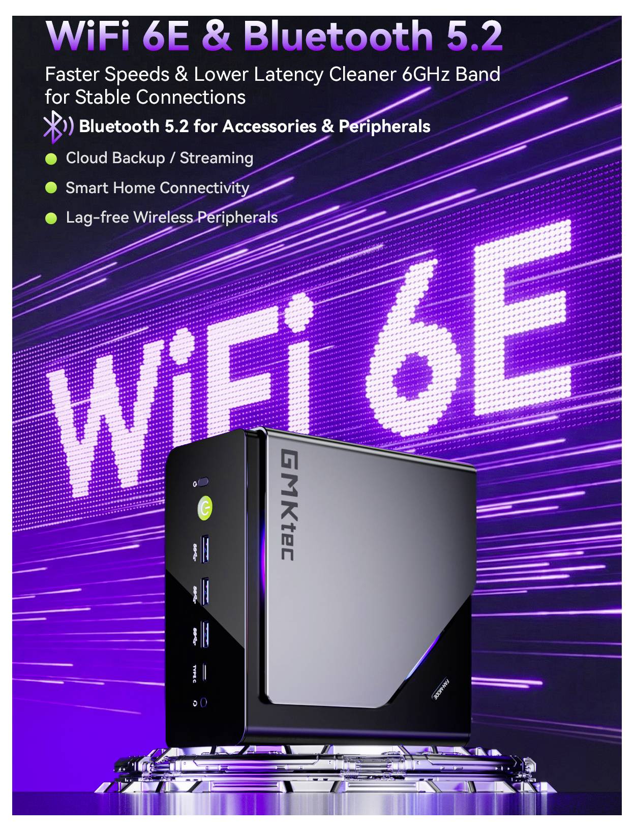 Werbebild eines Gmktec Mini-PCs mit dem Text „WiFi 6E & Bluetooth 5.2