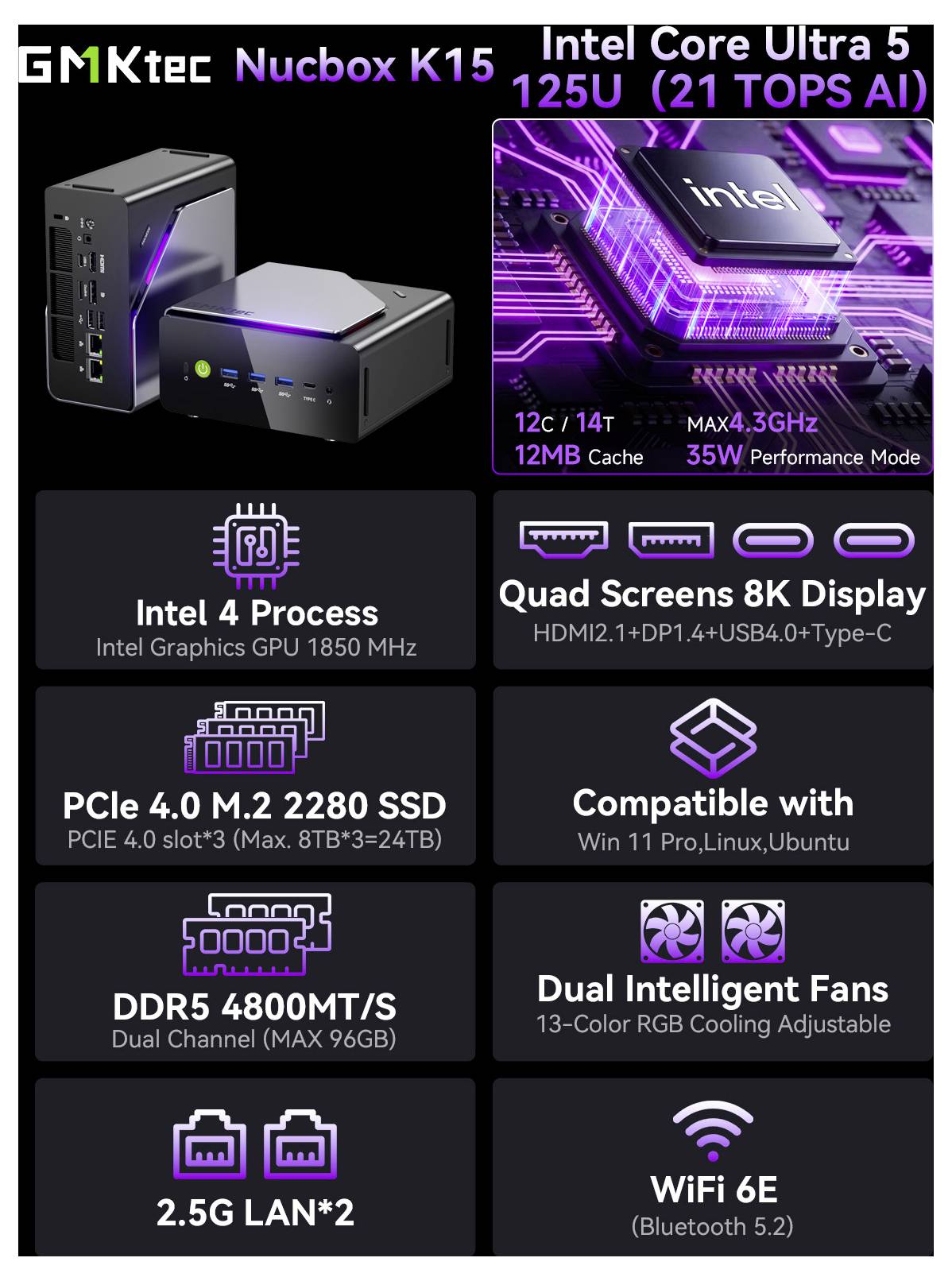 GMKtec Mini PC K15-1 Intel® Core™ Ultra 5 125U Intel® Core™ Ultra 5 125U 4.3GHz 32GB RAM 512GB SSD Intel Graphics Win 11 Pro K15-