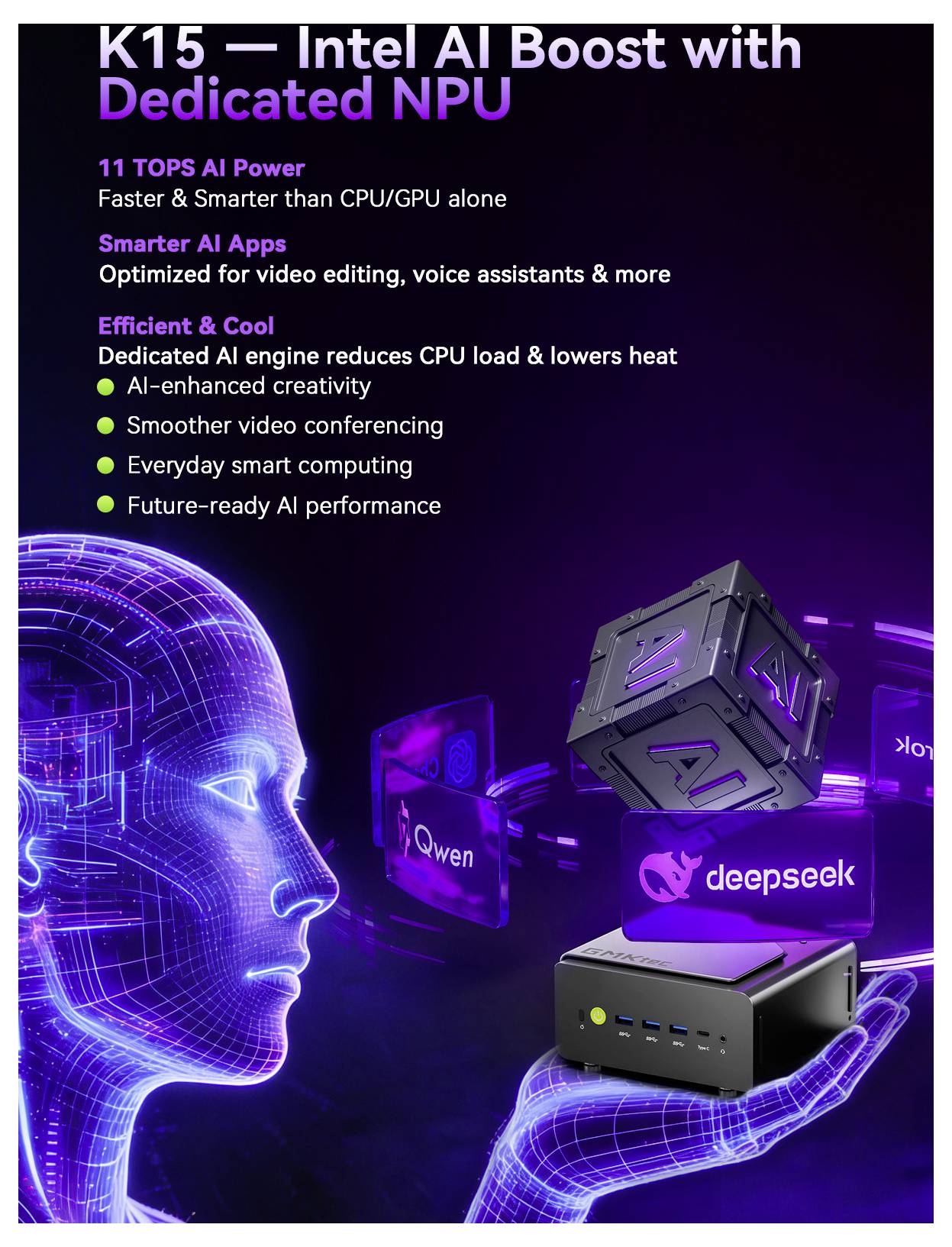 GMKtec Mini PC K15-2 Intel® Core™ Ultra 5 125U Intel® Core™ Ultra 5 125U 4.3GHz 32GB RAM 1TB SSD Intel Graphics Win 11 Pro K15-2