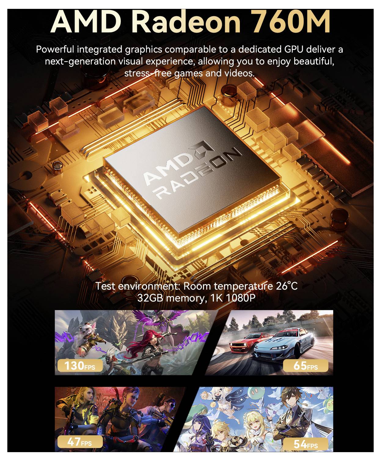 Werbegrafik für AMD Radeon 760M, die einen leuchtenden Chip auf einer Leiterplatte zeigt und vier Spiel-Screenshots mit FPS-Ergebnissen: 130, 65, 47 und 54 FPS.