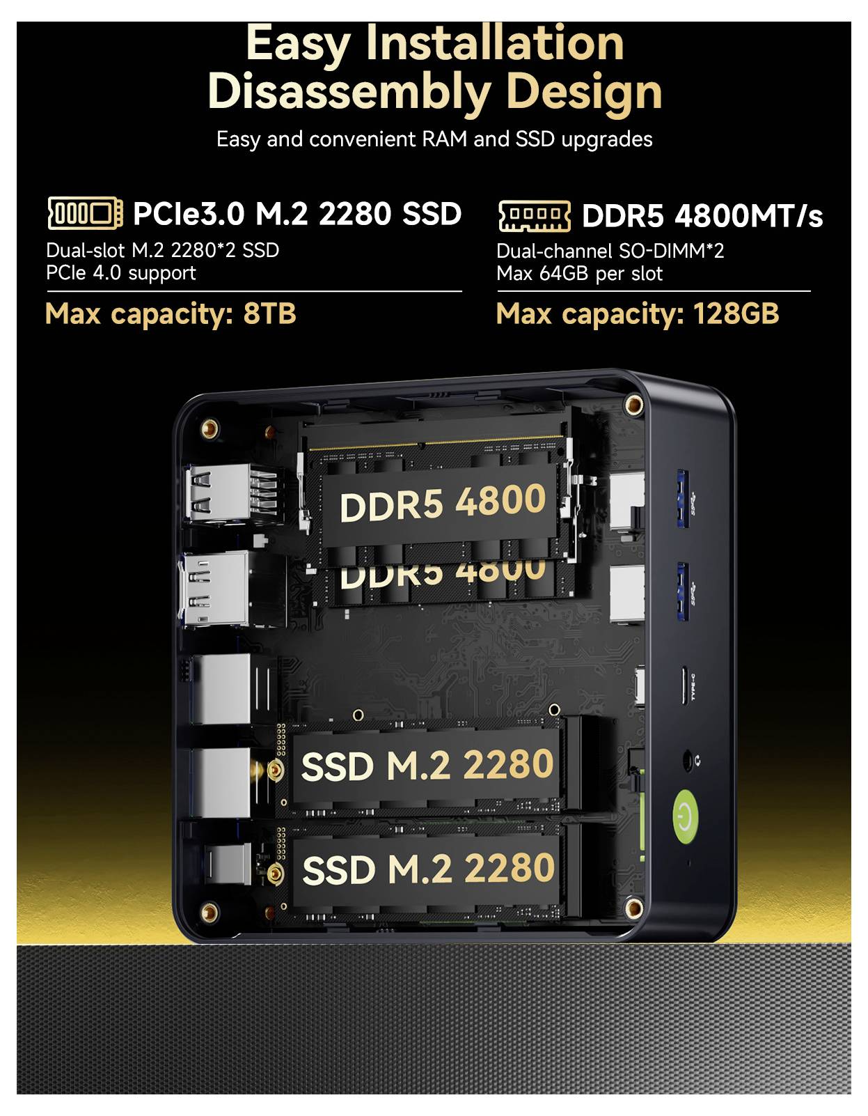 Werbediagramm eines Mini-PCs mit gekennzeichneten internen Komponenten: einfache Installation, RAM- und SSD-Upgrades, PCIe 3.0 M.2 2280 SSD bis zu 8TB und DDR5 4800MT/s bis zu 128GB.