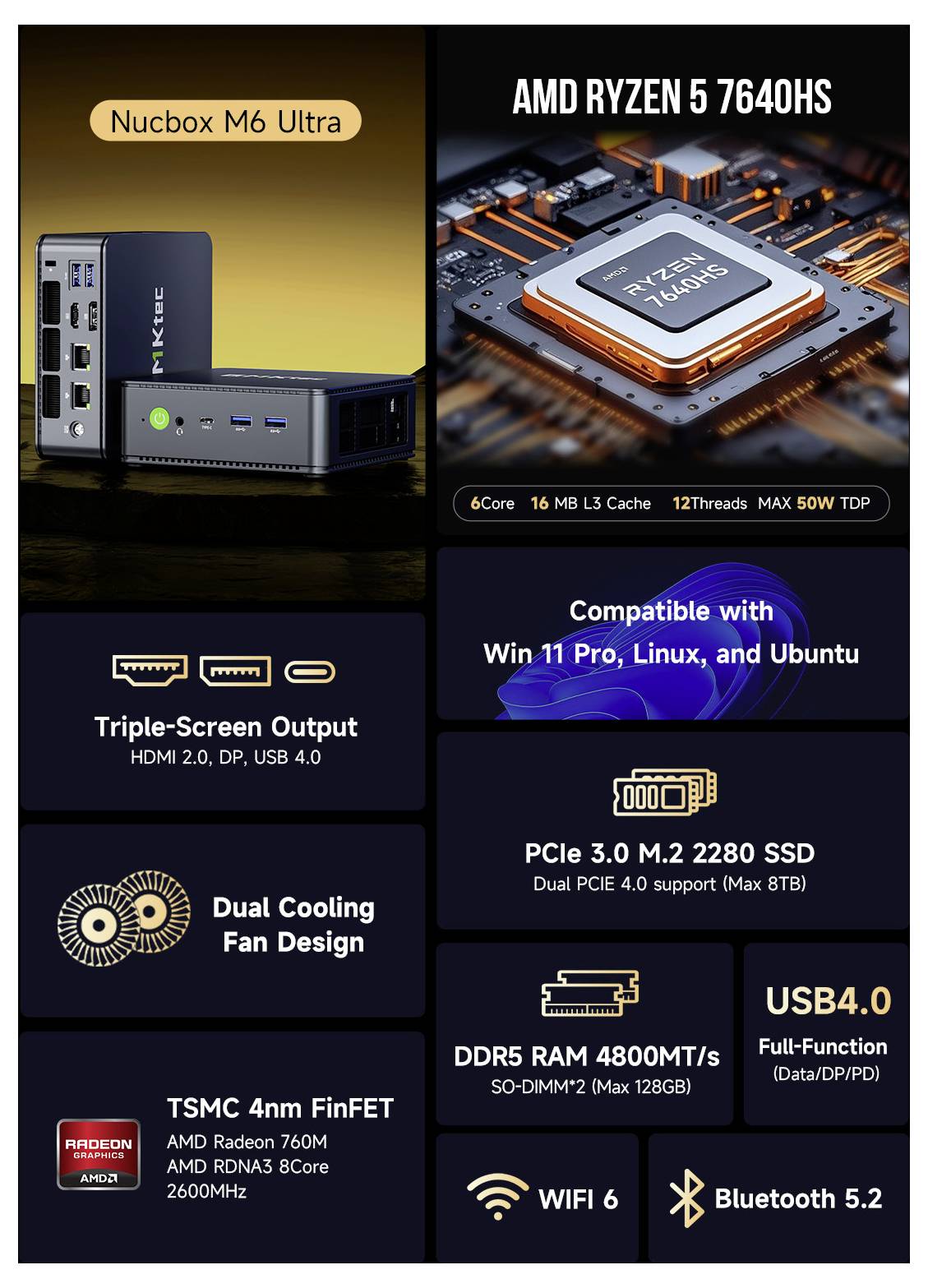 GMKtec Mini PC M6 Ultra-3 AMD Ryzen 5 7640HS (32+1TB) AMD Ryzen 5 7640HS 5.0GHz 32GB RAM 1TB SSD AMD Radeon™ 760M Win 11 Pro M6 U