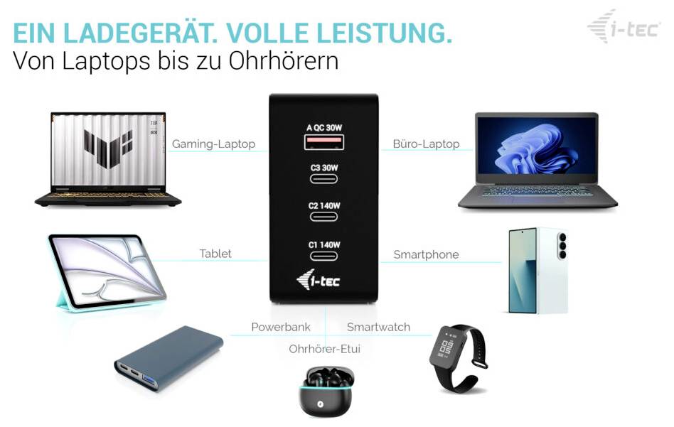 Ein Ladegerät, volle Leistung. Von Laptops bis zu Ohrhörern.i-tec 120W USB-C Ladegerät mit Stromversorgung für Gaming-Laptop, Office-Laptop, Tablet, Smartphone, Powerbank, Smartwatch und Ohrhörer-Etui.