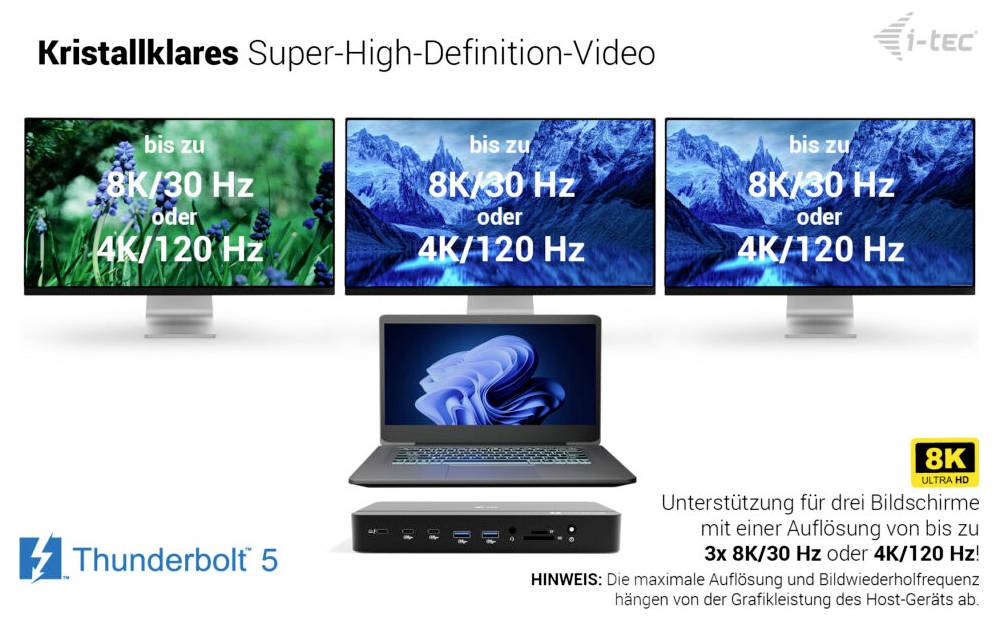 Marketinggrafikz für I-TEC Thunderbolt 5 mit einem Laptop und drei Monitoren, die hervorheben „bis zu 8K/30 Hz oder 4K/120 Hz