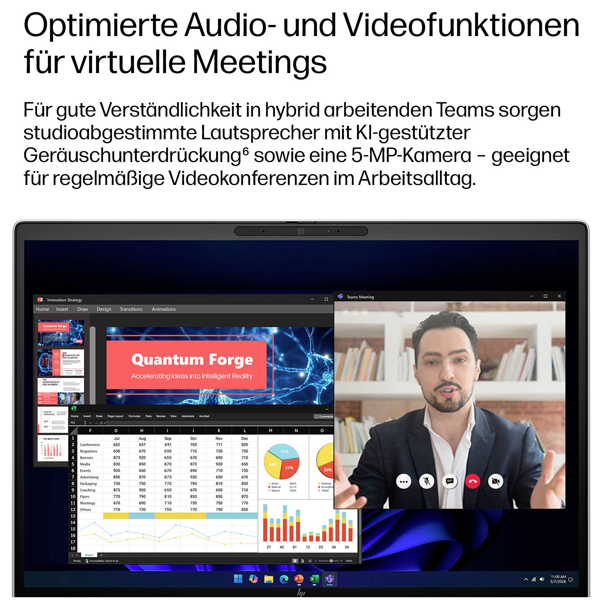 Laptop zeigt ein virtuelles Treffen mit einem Moderator und gemeinsam genutzten Folien/Tabellenkalkulation; Deutsche Überschrift bewirbt optimierte Audio- und Videofunktionen für virtuelle Meetings.