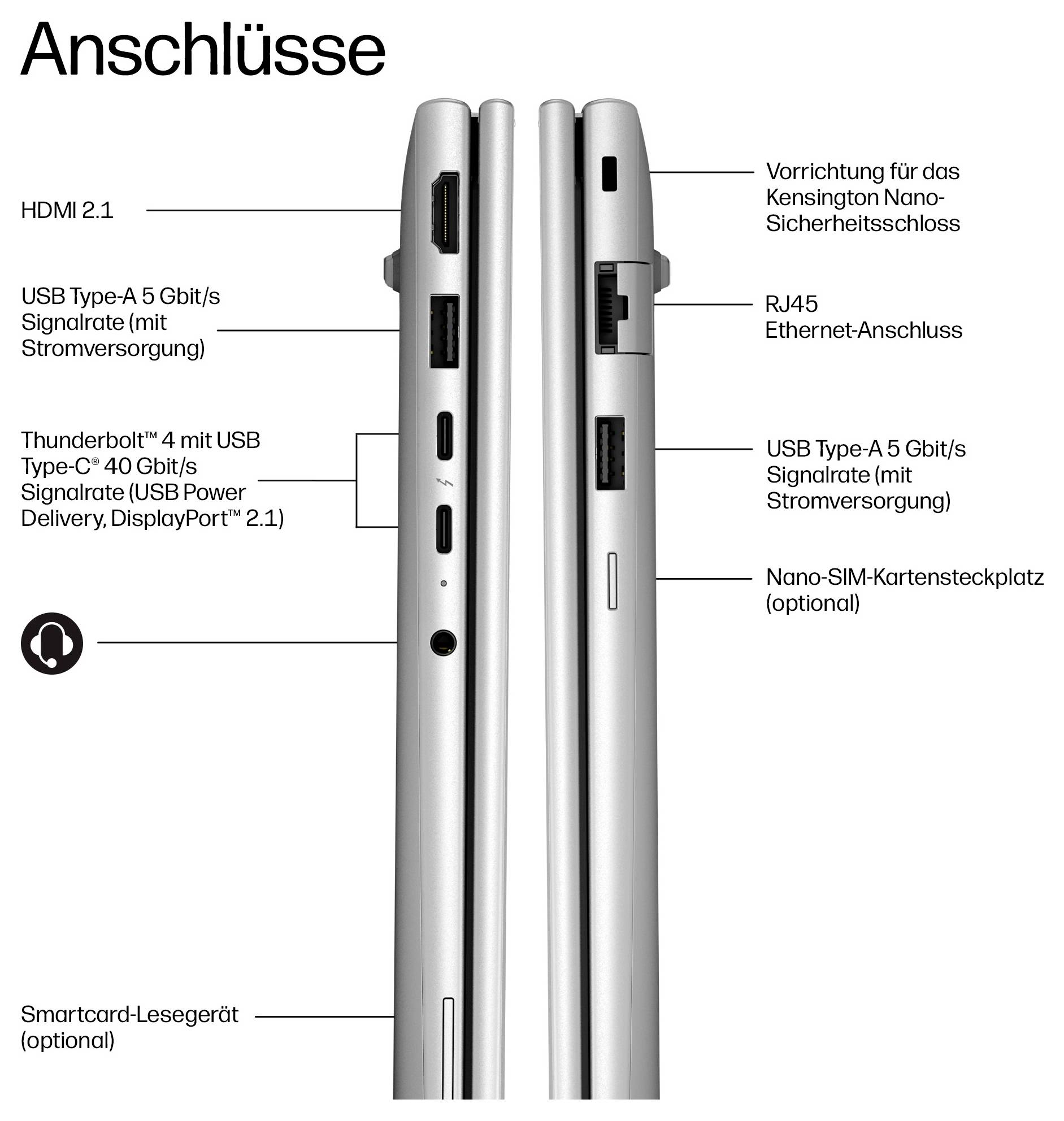 HP EliteBook 6 G2i Notebook Next Gen AI - 177-Grad Scharnierdesign - Intel Core Ultra 5 - Notebook - Core Ultra 5