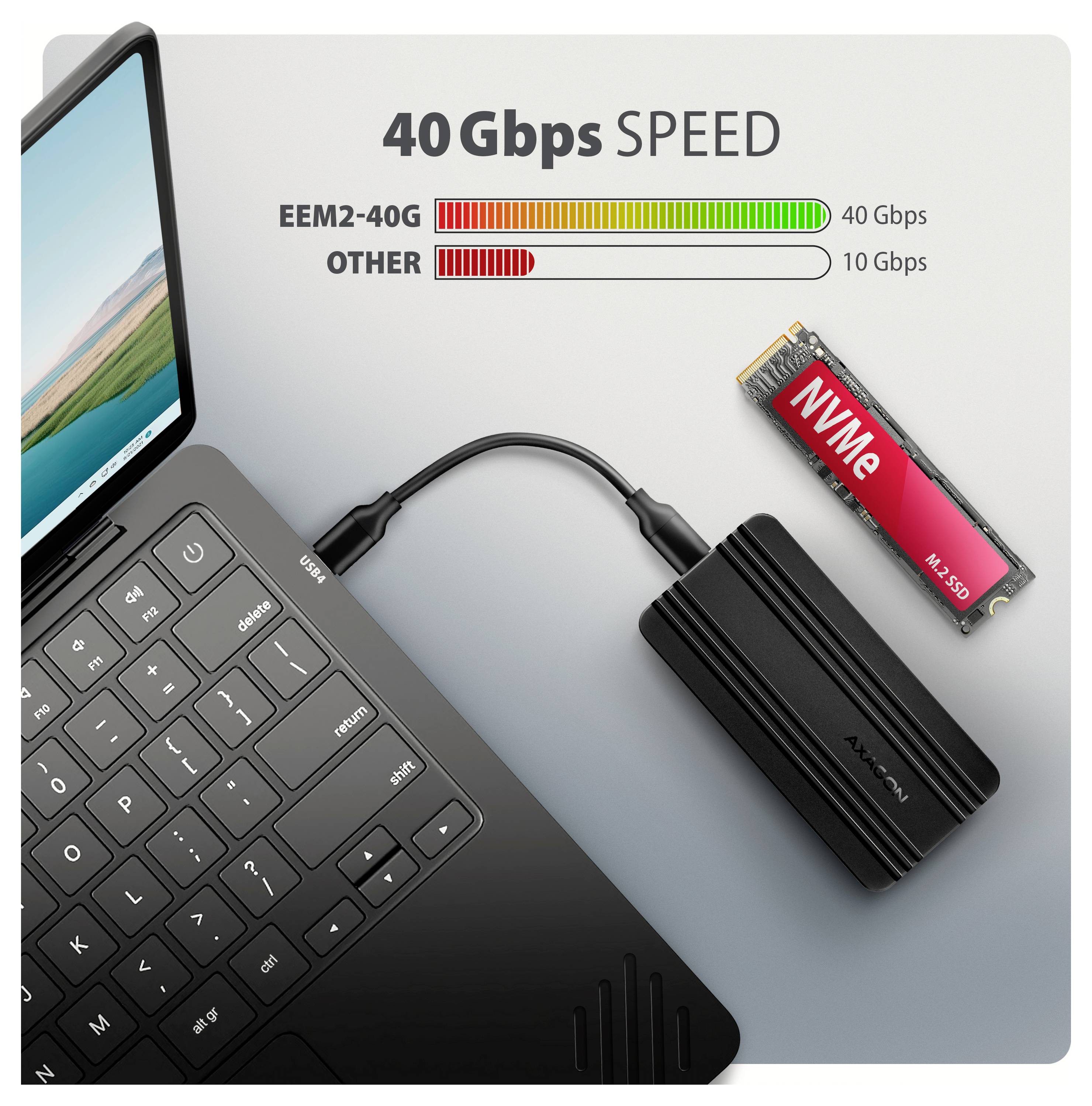Bewerbungsgrafik zeigt einen Laptop, der mit einem USB-C-Speichergerät verbunden ist, mit Hervorhebung von „40 Gbps GESCHWINDIGKEIT