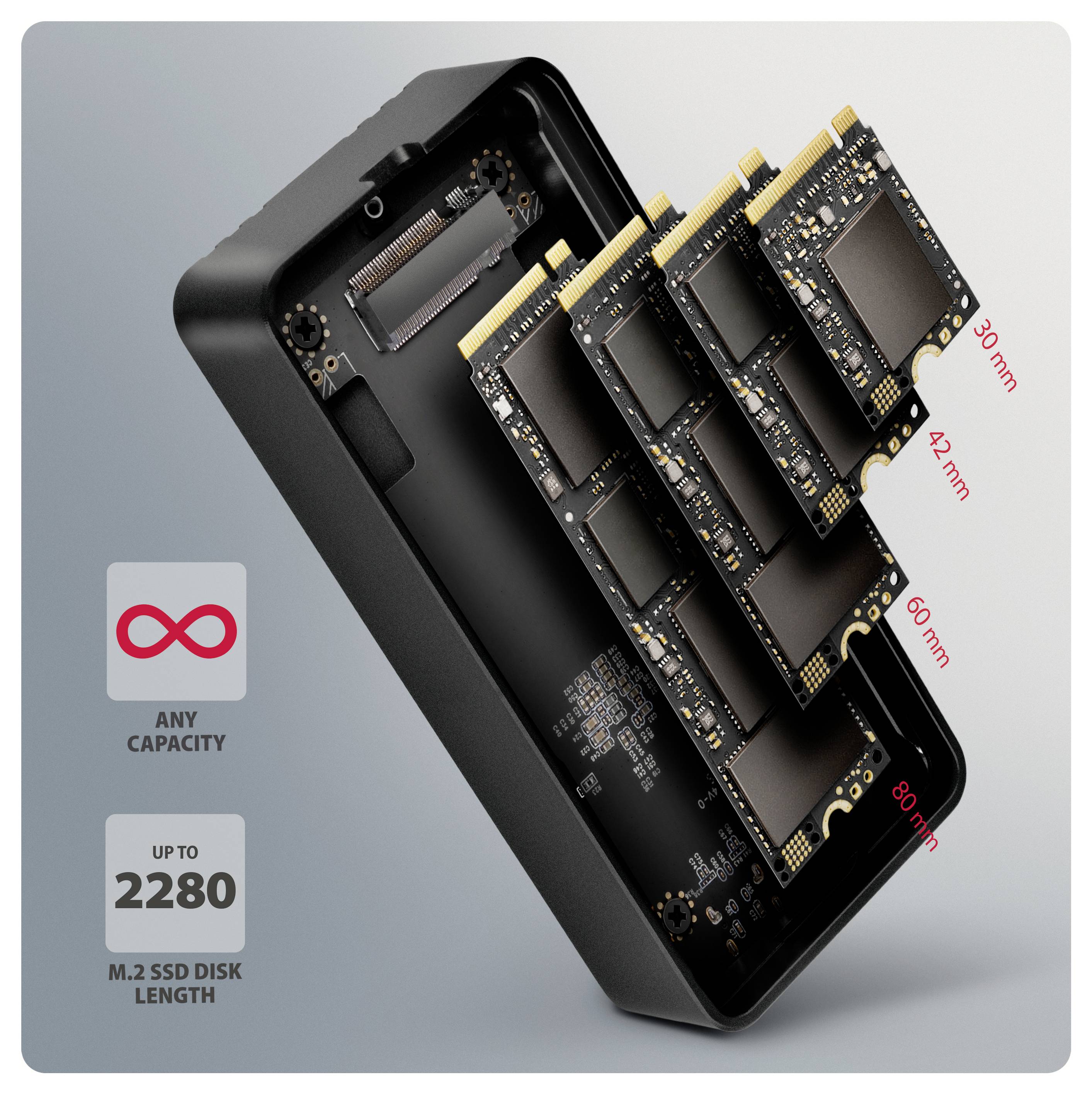 Explosionszeichnung eines M.2-SSD-Gehäuses mit Unterstützung für beliebige Kapazitäten und 2280-Plattenlänge, mit gekennzeichneten SSD-Größen von 30, 42, 60 und 80 mm.