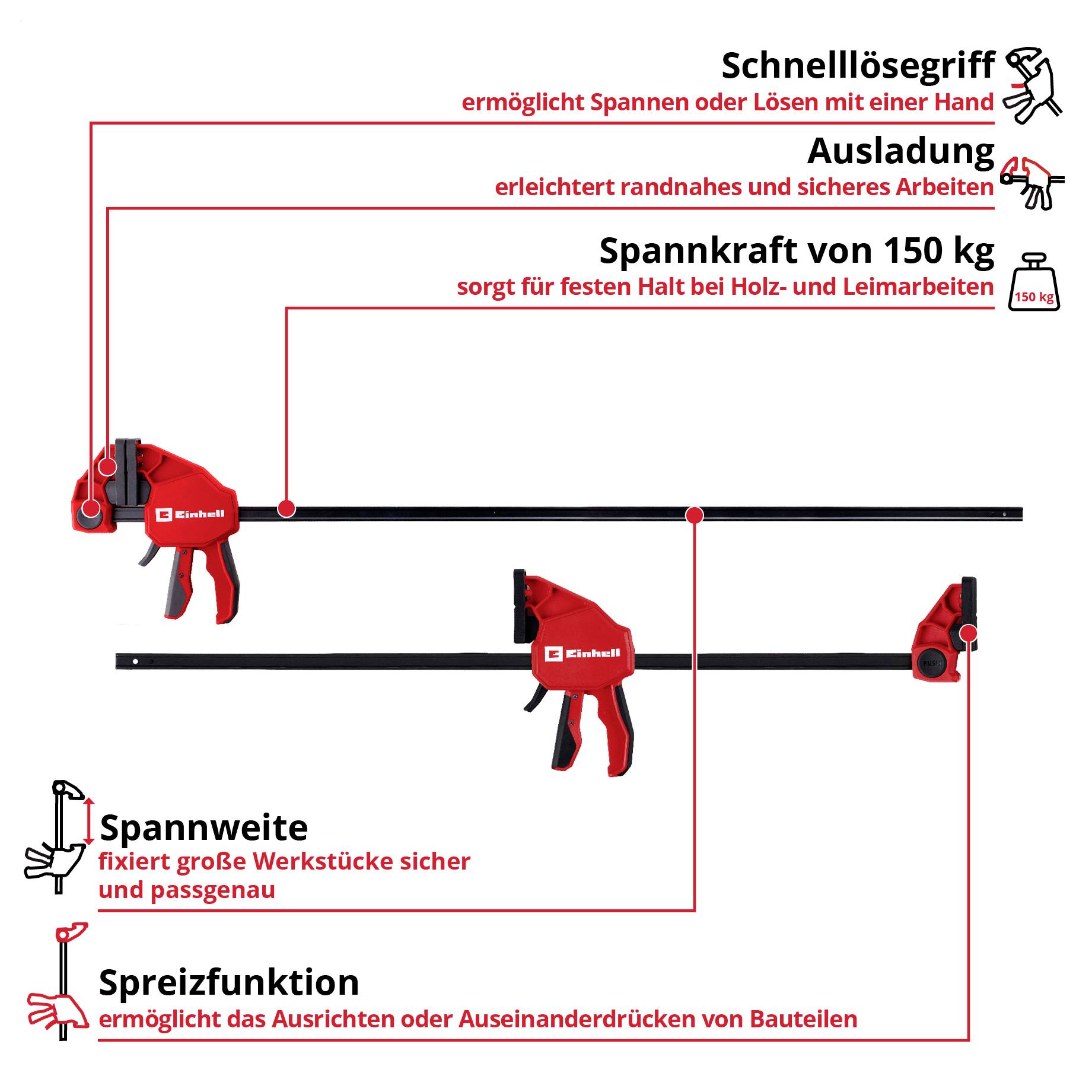 Infografik zu Schraubzwingen: Schnelllösegriff, Ausladung, Spannkraft von 150 kg, Spannweite und Spreizfunktion zum sicheren Fixieren und Ausrichten von Werkstücken.