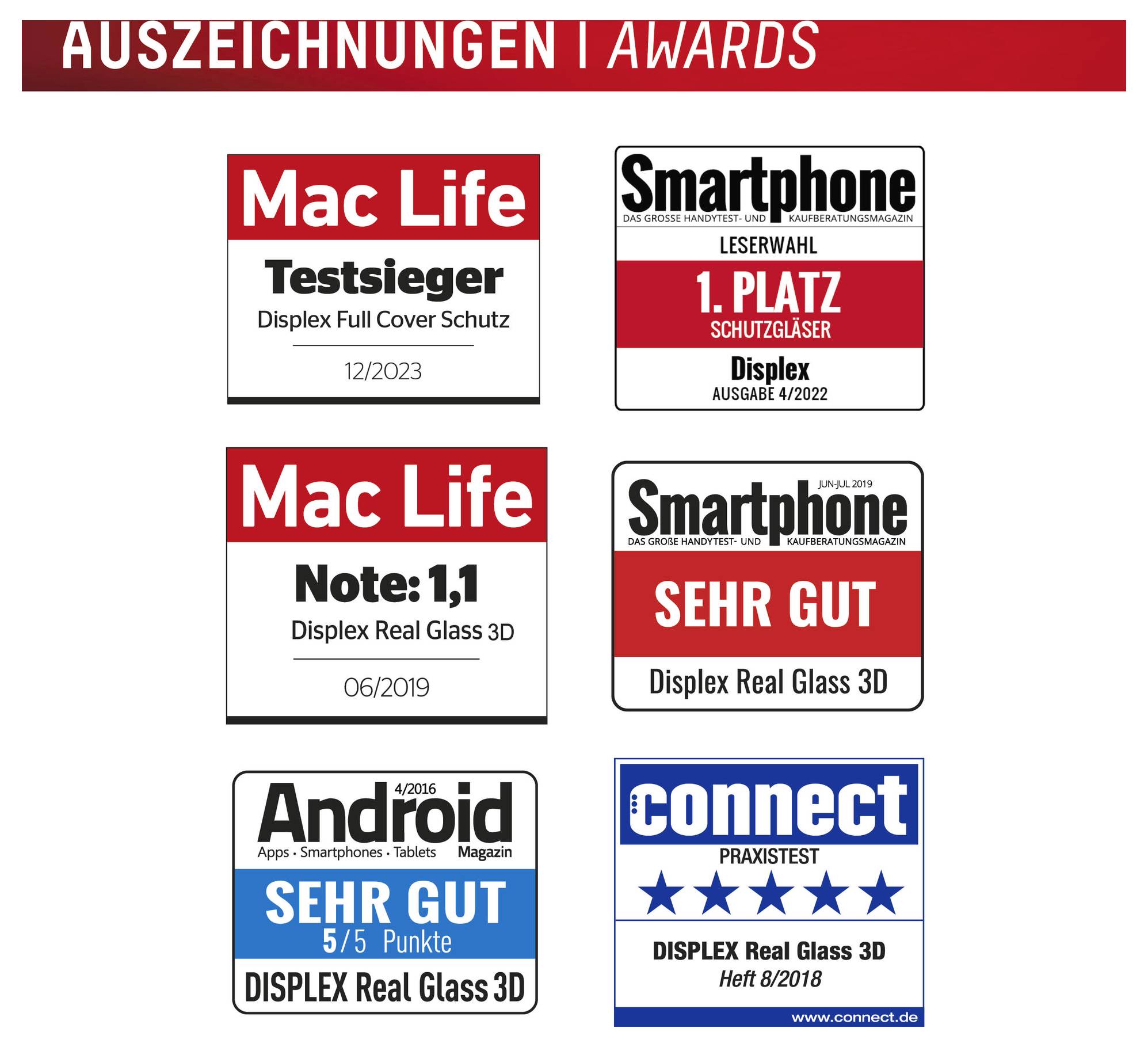 Awards-Grafik mit sechs Bewertungsabzeichen für Displex-Displayschutzfolien: Mac Life „Testsieger