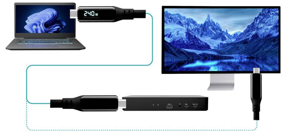 I-tec Thunderbolt™-Kabel 1.5m Schwarz TB4CBL150CMPRO