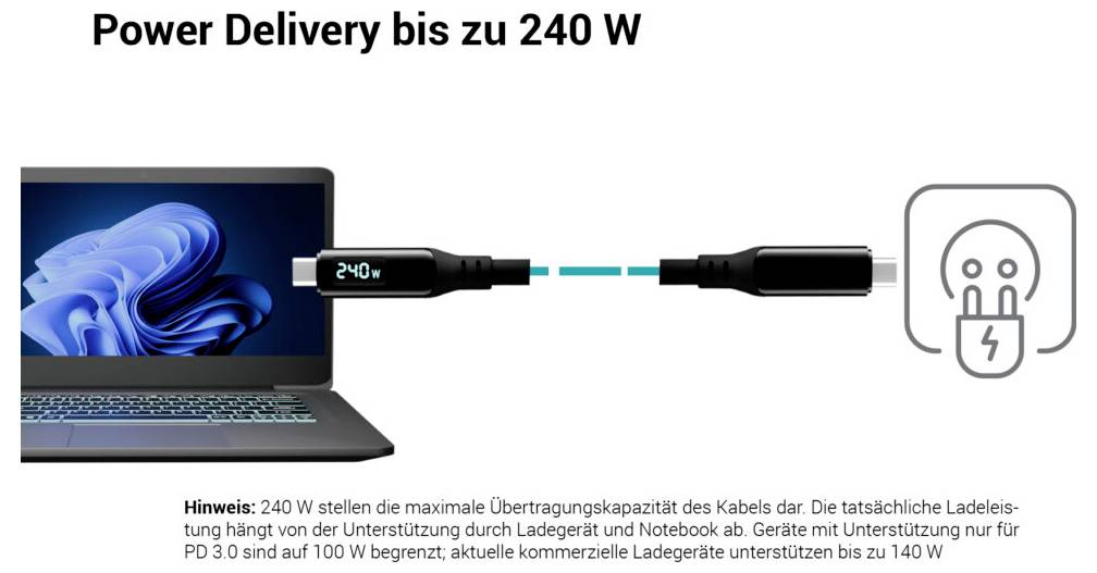 I-tec Thunderbolt™-Kabel 1.5m Schwarz TB4CBL150CMPRO