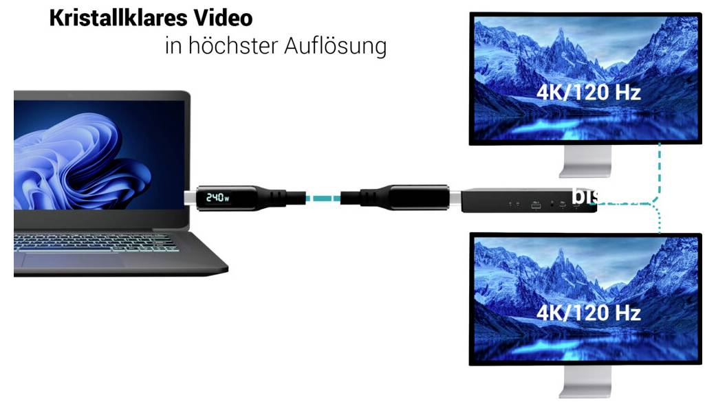 I-tec Thunderbolt™-Kabel 1.5m Schwarz TB4CBL150CMPRO