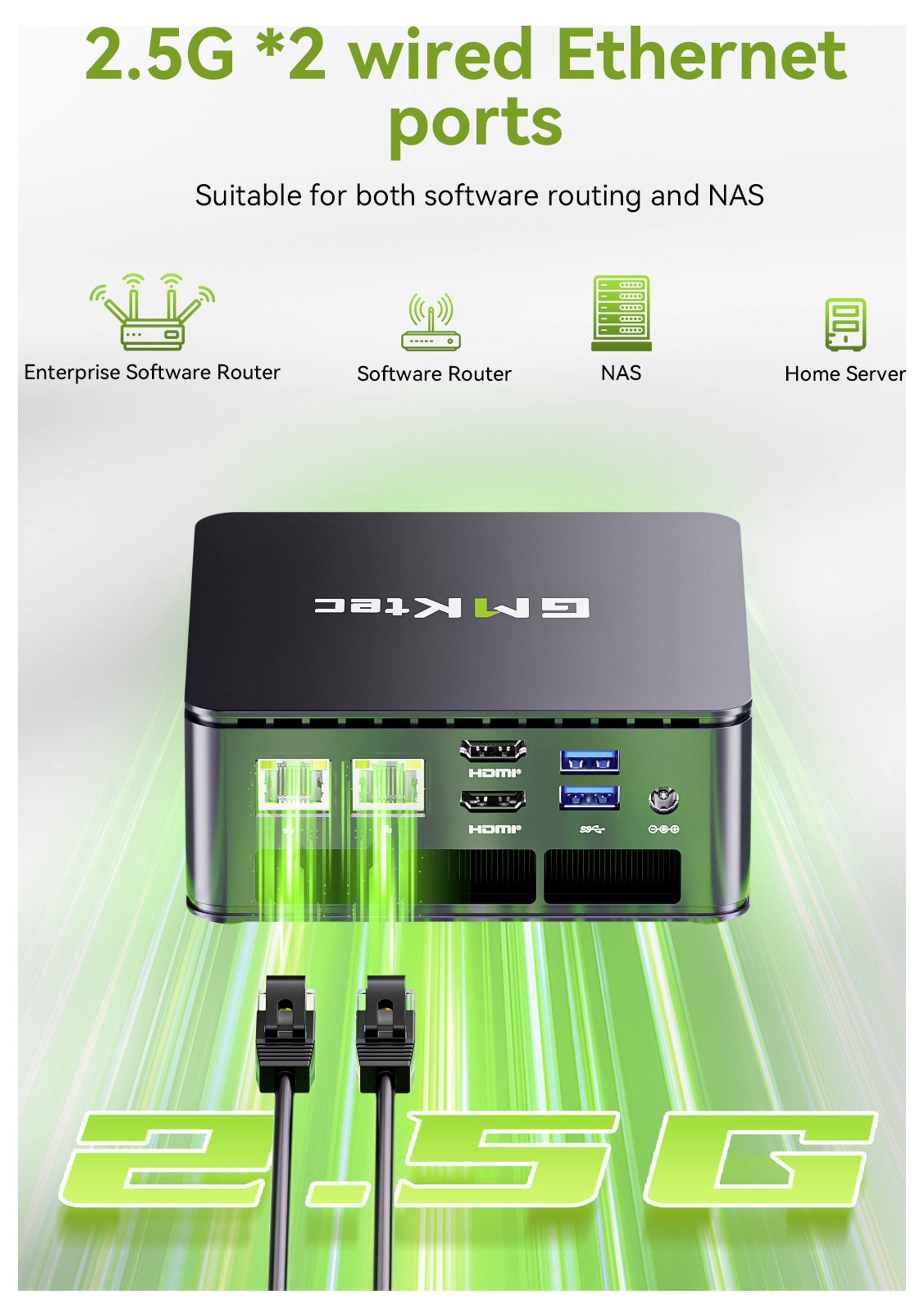 Werbegrafikk für einen GMKtec Mini-PC mit „2,5G *2 kabelgebundene Ethernet-Anschlüsse
