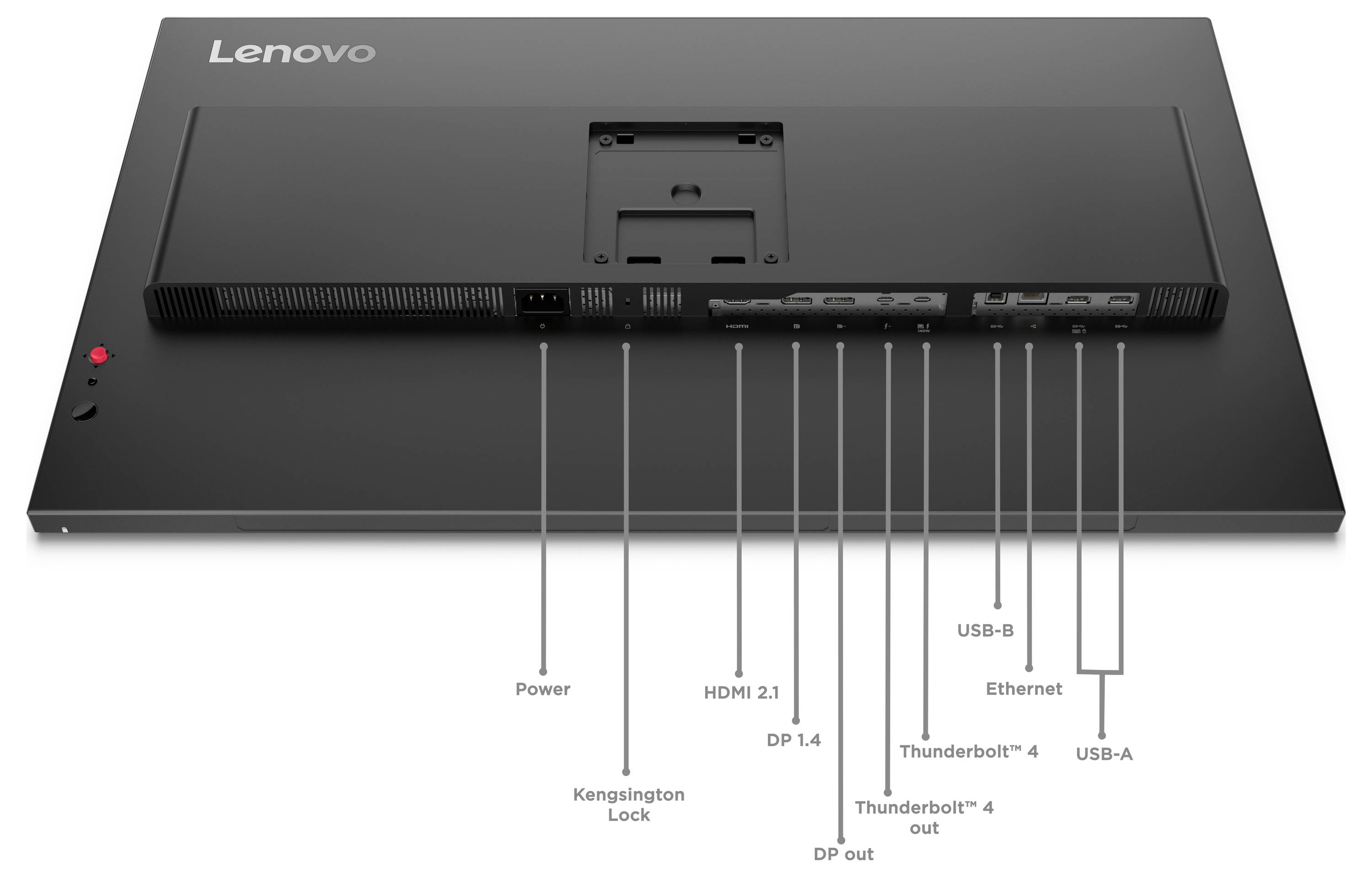 Rückansicht eines Lenovo-Monitors mit beschrifteten Anschlüssen und Bedienelementen, einschließlich Stromversorgung, Kensington-Schloss, HDMI 2.1, DP 1.4, DP-Ausgang, Thunderbolt 4 Ein-/Ausgang, USB-B, Ethernet und USB-A.