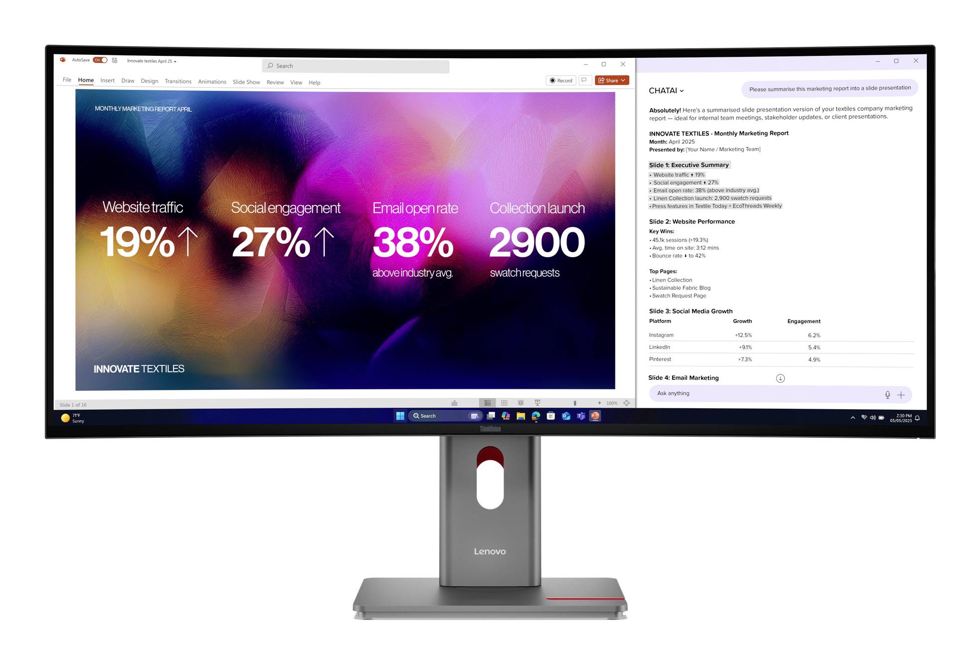 Lenovo-Monitor zeigt ein Analytics-Dashboard mit Website-Verkehr, Social-Media-Engagement, E-Mail-Öffnungsrate und Metriken zum Sammlungsstart neben einem Berichtsfenster an.