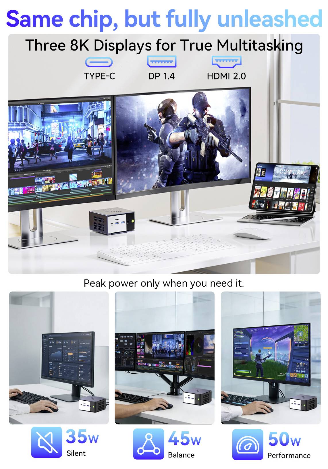 Werbegrafik zeigt einen kompakten Mini-PC, der drei 8K-Displays für Multitasking über USB-C, DisplayPort 1.4 und HDMI 2.0 mit Stromverbrauchsmodi von 35W, 45W und 50W betreibt.