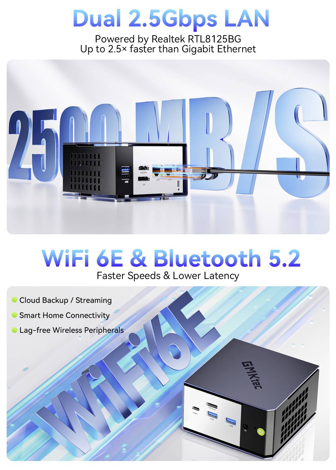 Promotionsgrafik für einen kompakten PC mit Dual 2.5Gbps LAN, WiFi 6E und Bluetooth 5.2, die schnellere Geschwindigkeiten und geringere Latenz hervorheben.
