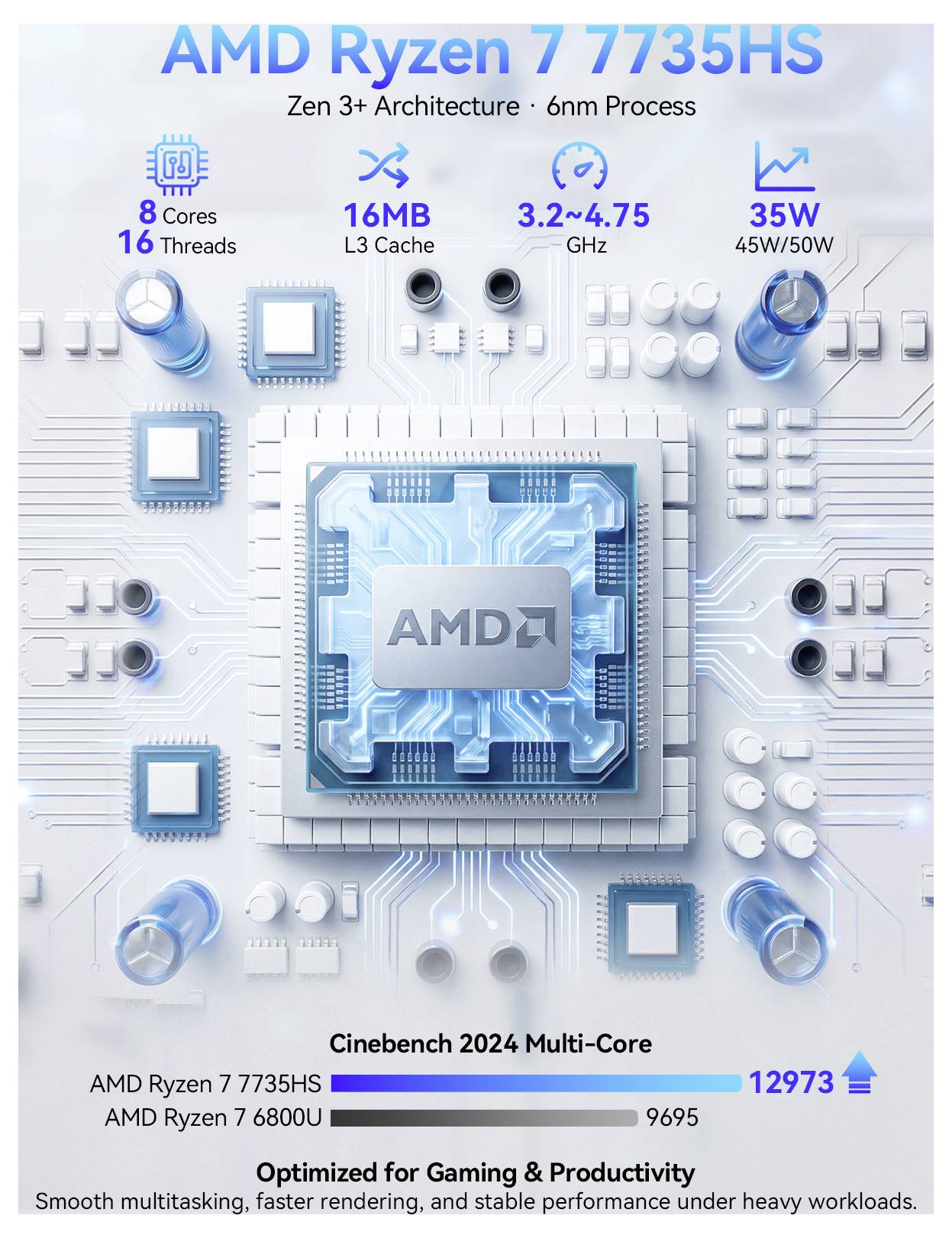 GMKtec Mini PC K17 Intel Core Ultra 5 226V 16+512GB Intel® Core™ Ultra 5 226V 4.5GHz 16GB RAM 512GB SSD Intel Arc™ 130V Graphics