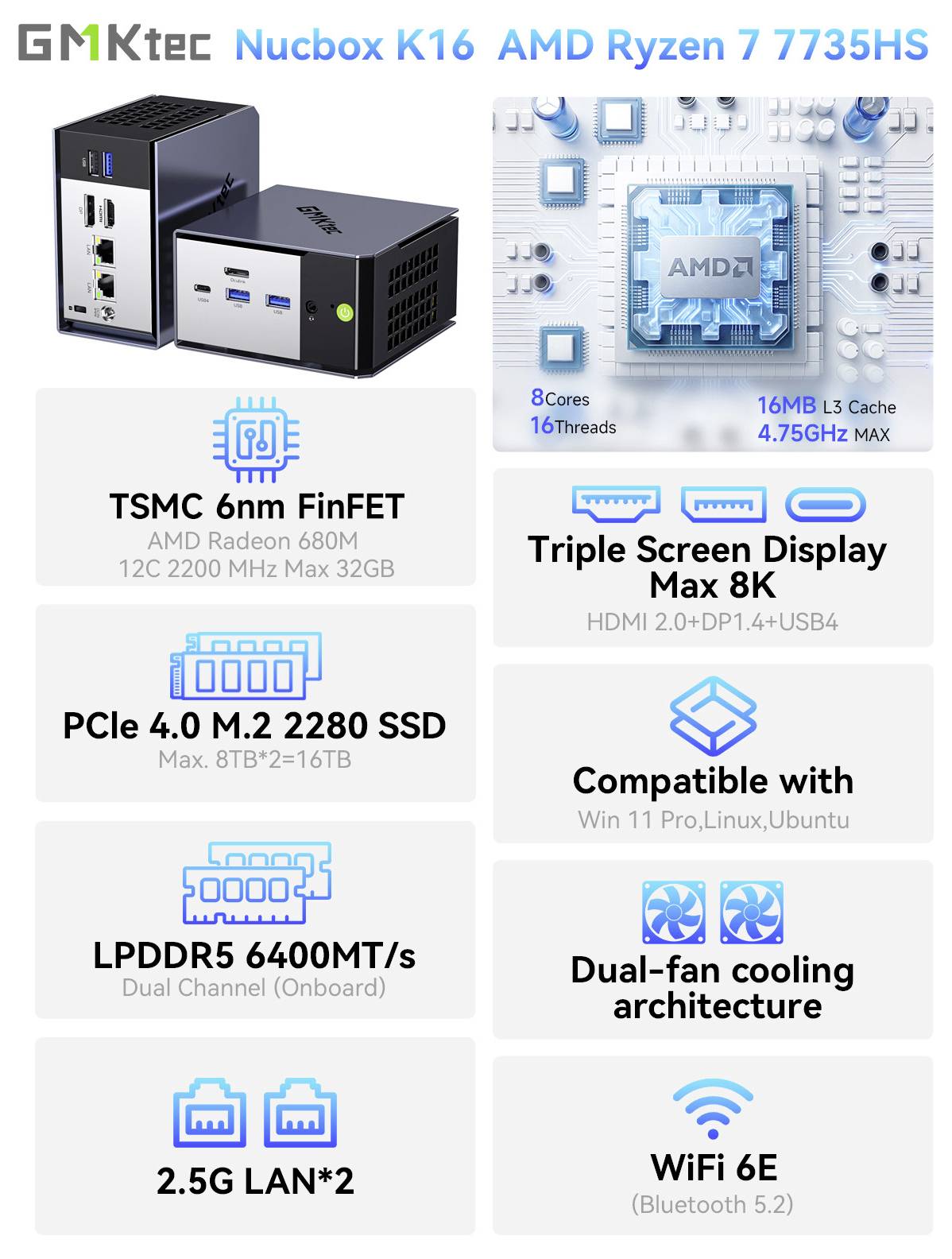 GMKtec Mini PC K16 AMD Ryzen 7 680M 32GB+512GB AMD Ryzen 7 7735HS 4.75GHz 32GB RAM 512GB SSD AMD Radeon 680M Graphics Win 11 Pro