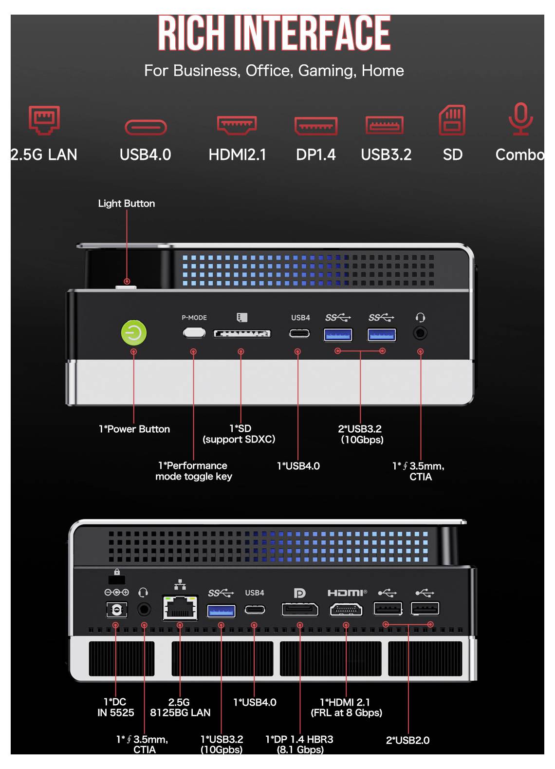 GMKtec Workstation Mini PC, KI-Supercomputer EVO-X2-2 AMD Ryzen AI Max+ 395 128+2TB DDR5X AMD Ryzen AI Max+ 395 5.1GHz 128GB RAM