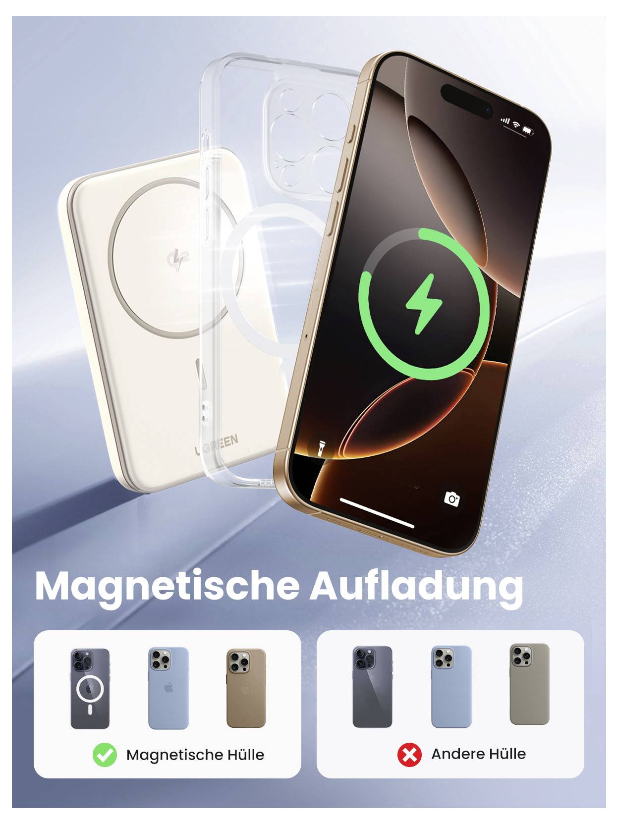 Werbegrafik mit einem iPhone mit magnetischem Aufladungsring und drei Handyhüllen; der Text besagt „Magnetische Aufladung