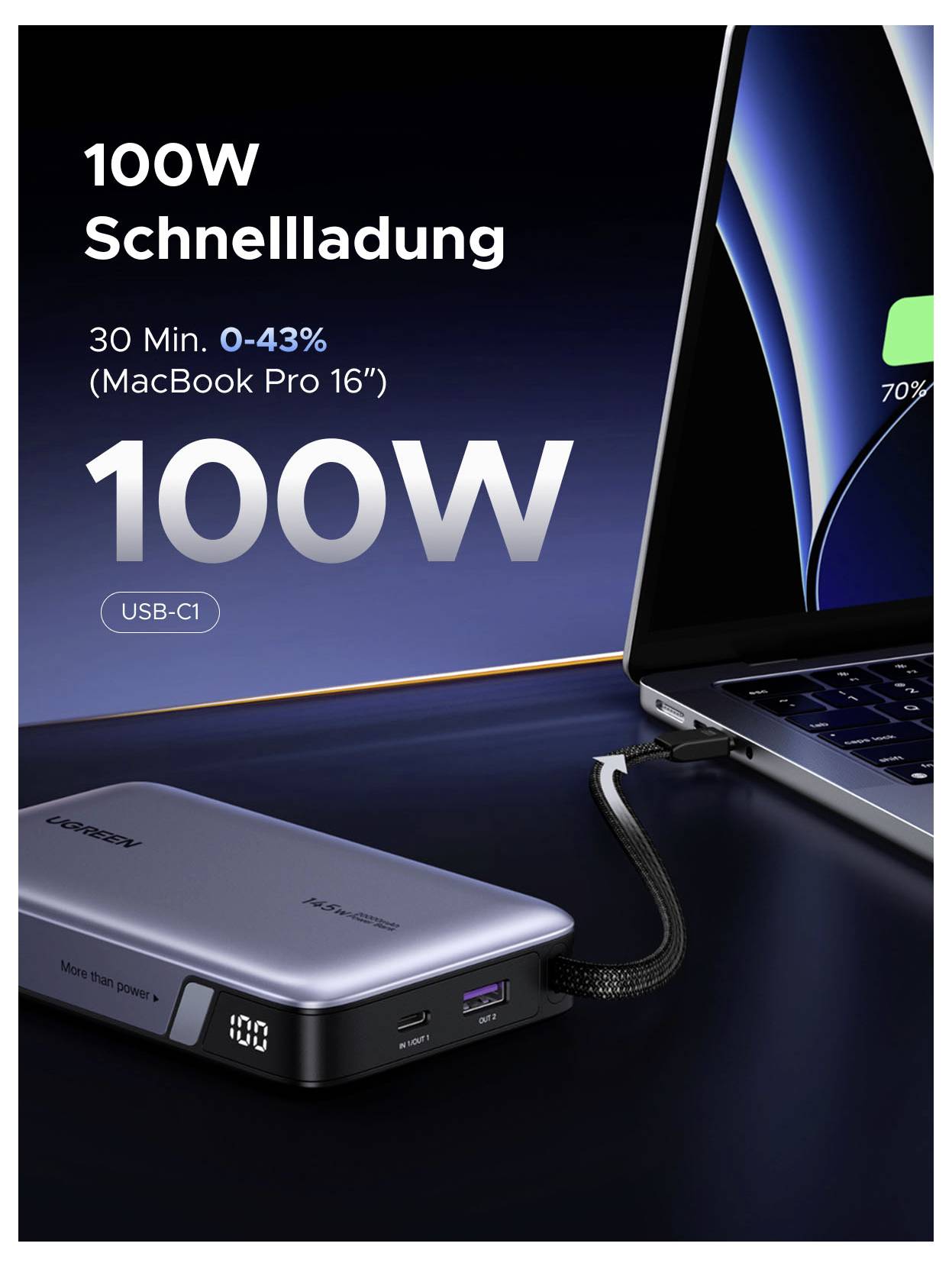 100W USB-C1 Ladegerät100W Schnellladung30 Min. 0-43% (MacBook Pro 16