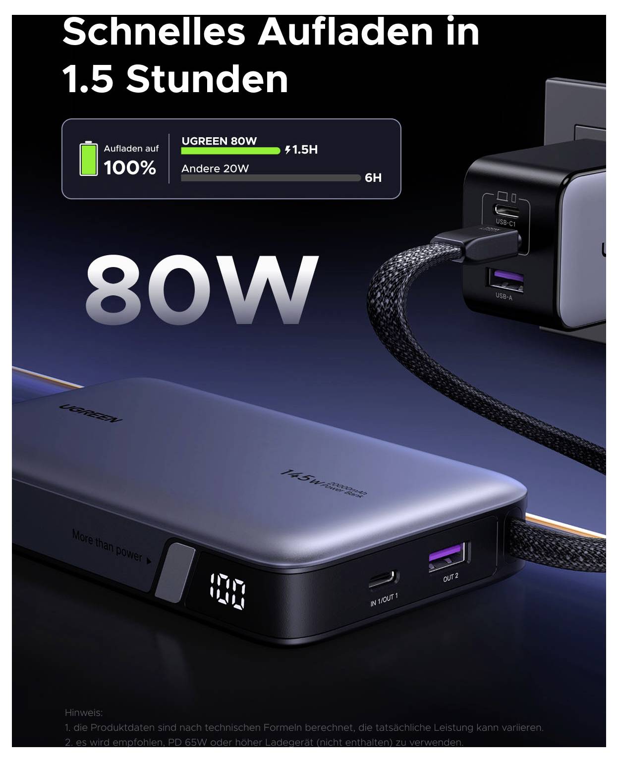 Werbebild für eine 80W Powerbank und ein Ladegerät, das 