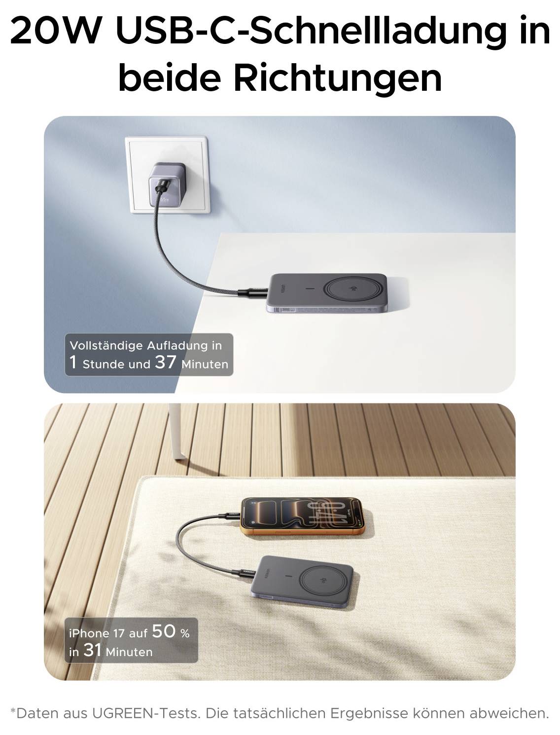UGREEN Powerbank 5000 mAh Qi 2, USB PD 3.0 Li-Ion Silver