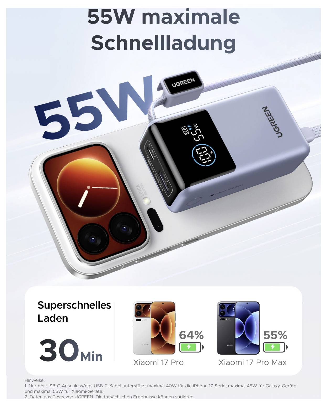 Werbegrafikfür ein UGREEN-Ladegerät mit der Anzeige „55W maximale Schnellladung