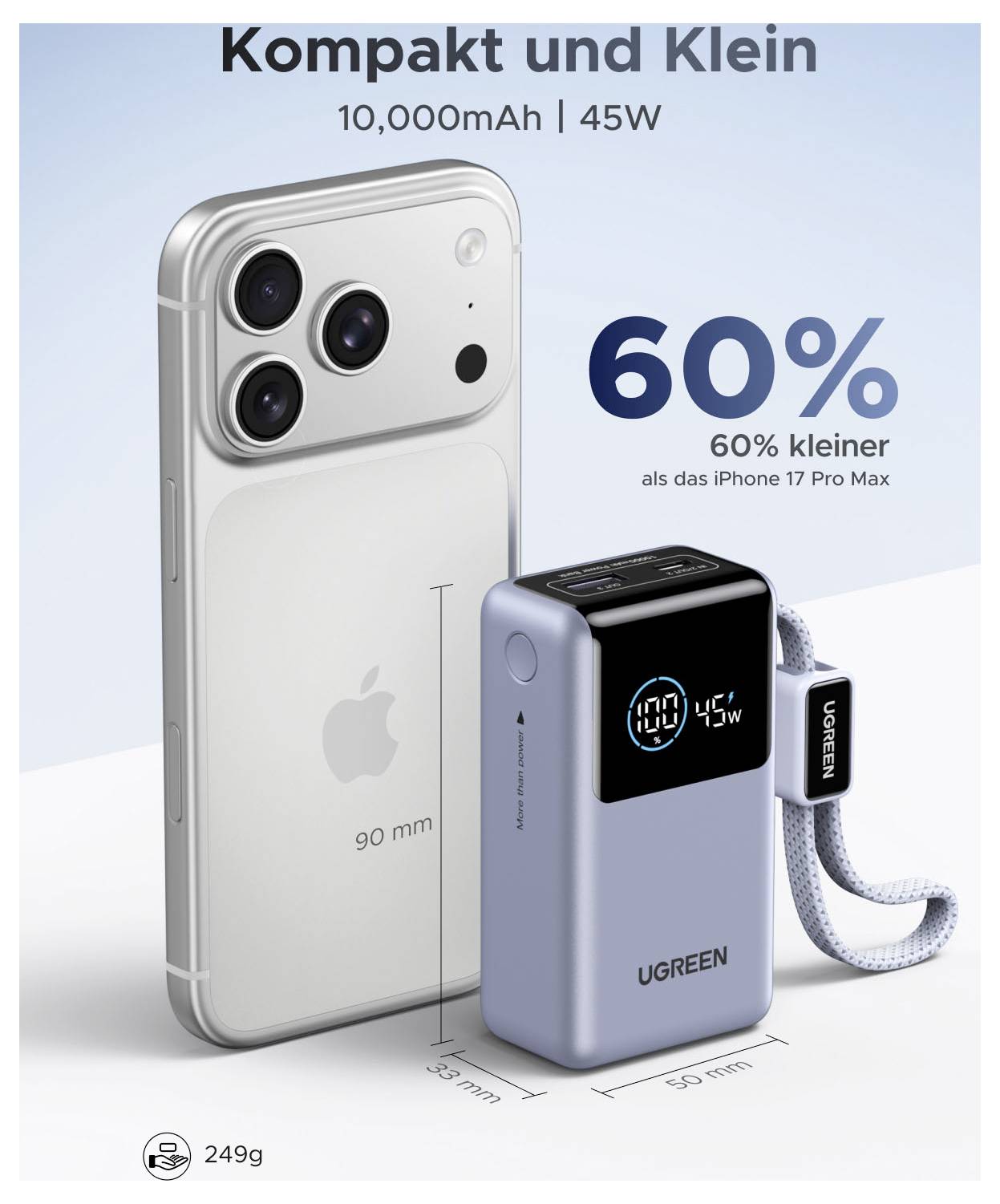 UGREEN Powerbank neben iPhone, mit dem Label „Kompakt und Klein