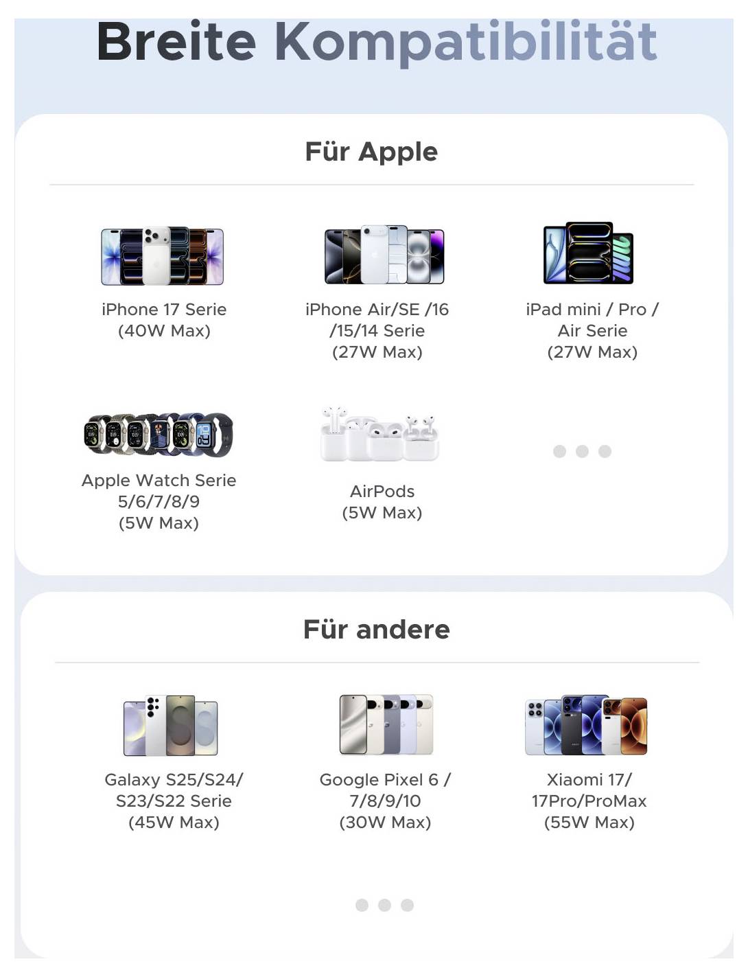 Kompatibilitätsdiagramm mit unterstützten MagSafe-ähnlichen Ladegeräten: für Apple iPhone, Apple Watch und AirPods, plus Samsung Galaxy, Google Pixel und Xiaomi Modelle mit angegebener maximaler Wattleistung.