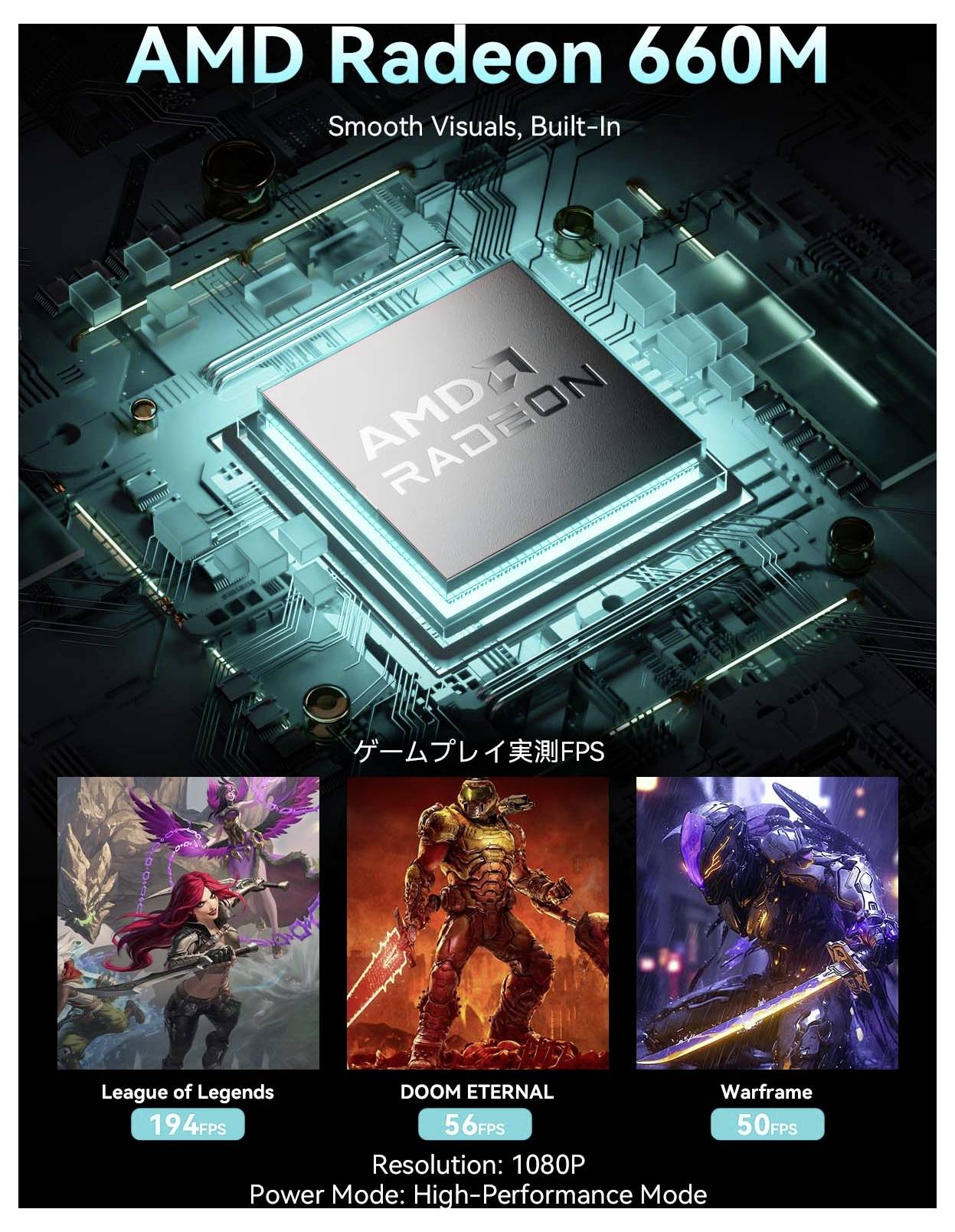 AMD Radeon 660M Grafikchip-Anzeige mit „Glatte Grafiken, Integriert