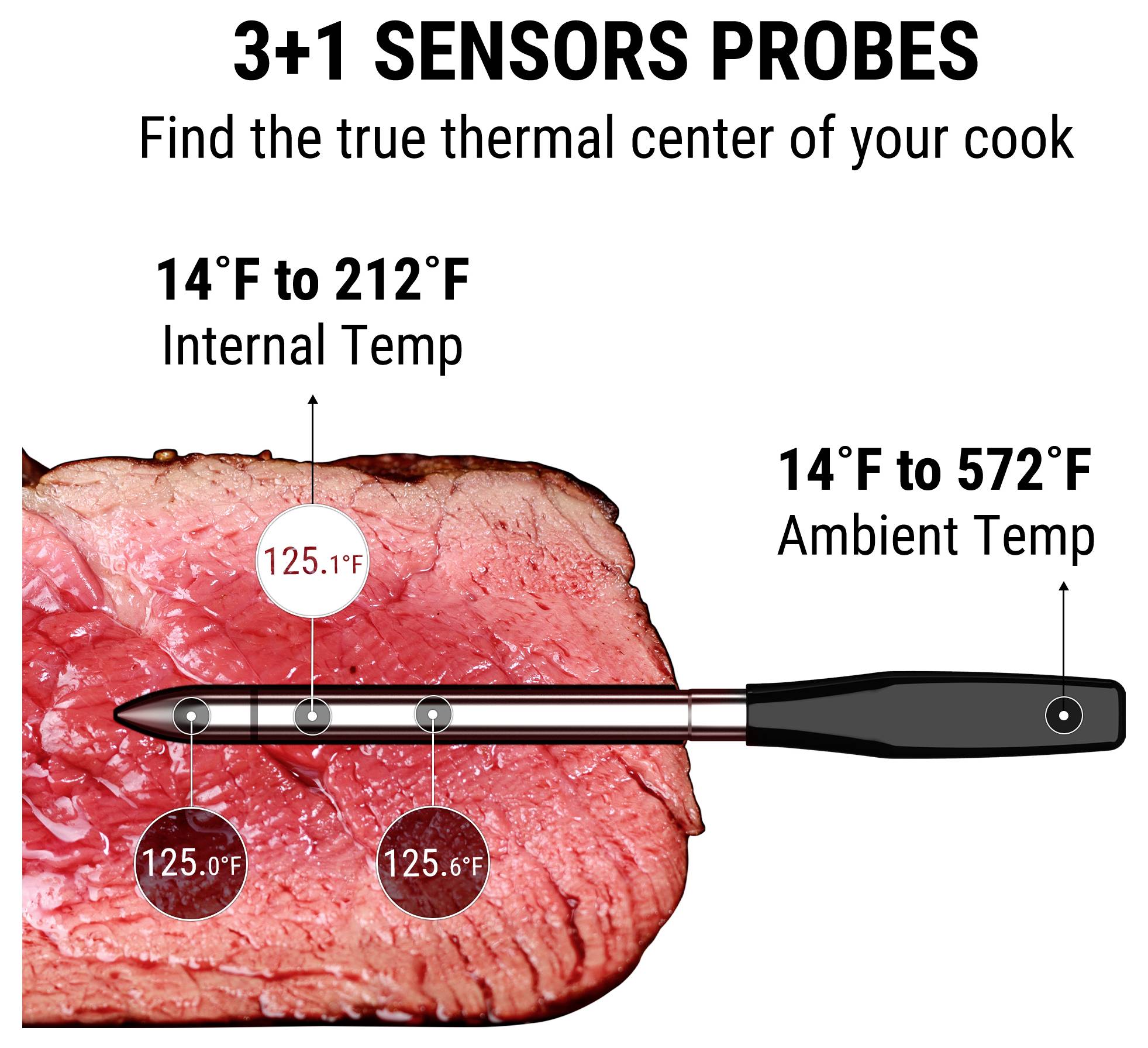 ThermoPro TP980W Grillthermometer